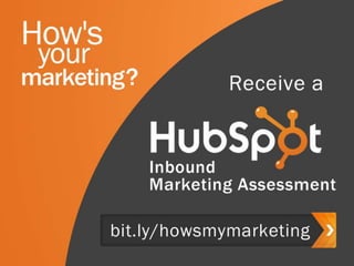 Power of Inbound Marketing - Bootcamp Presentation for Network Now