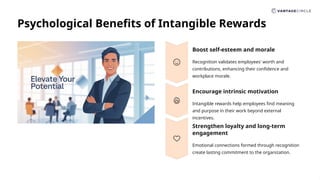 The Power of Intangible Rewards in Employee Recognition | PPTX