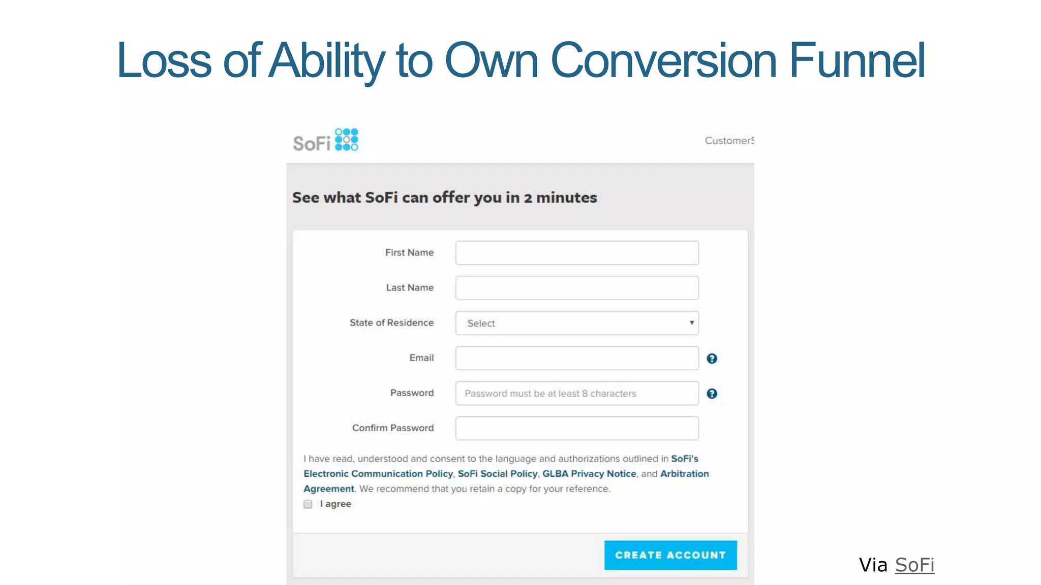Loss ofAbility to Own Conversion Funnel
Via SoFi
 