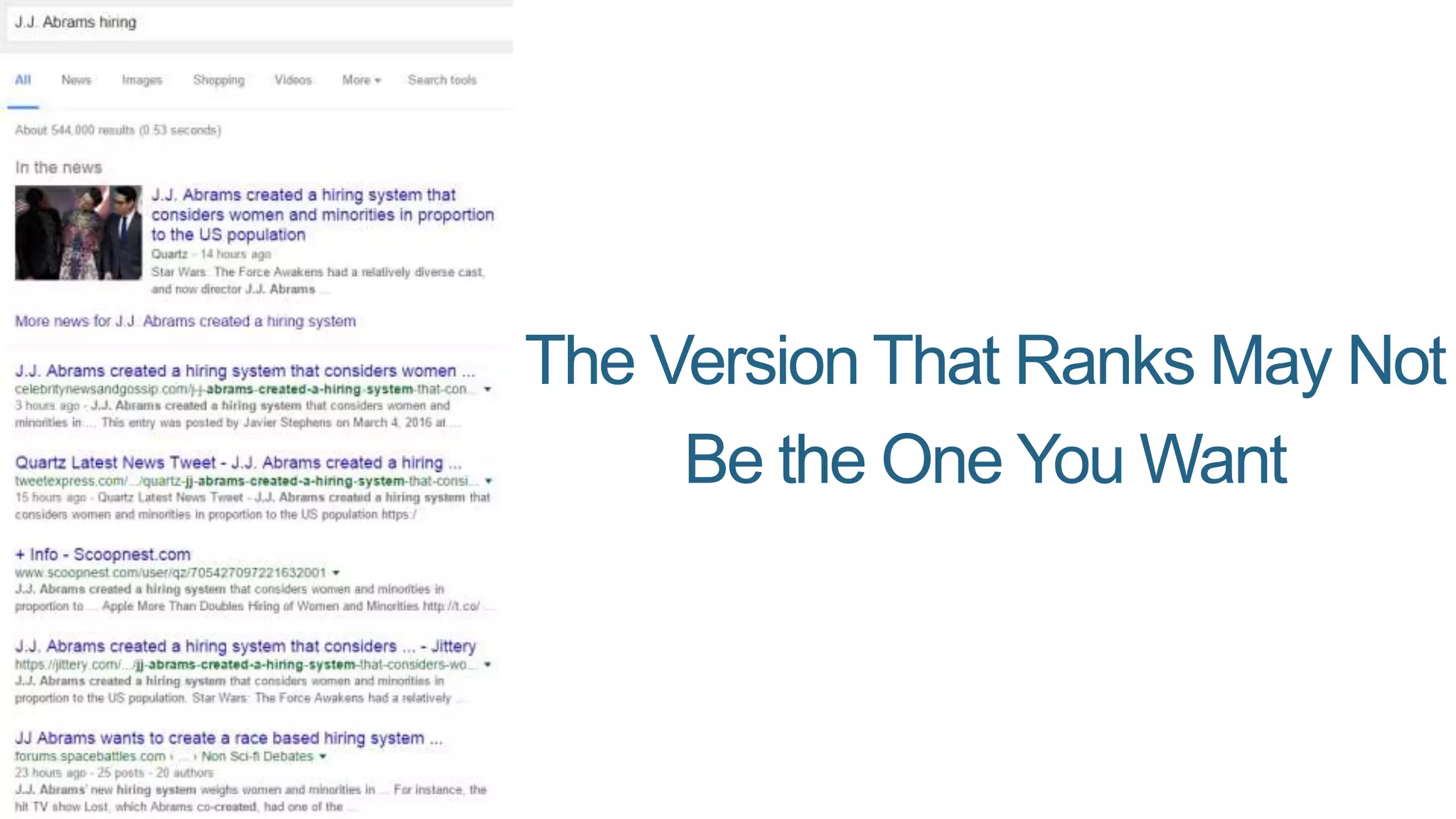 The Version That Ranks May Not
Be the One You Want
 