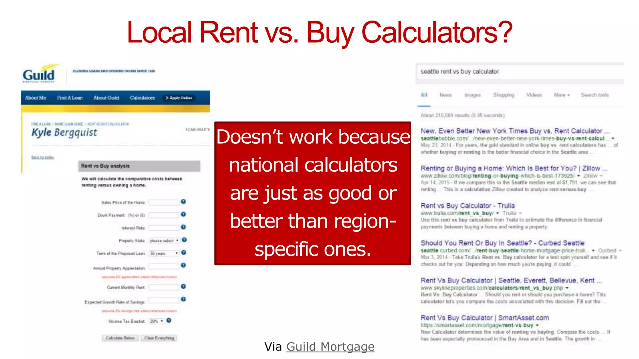 Local Rent vs. Buy Calculators?
Via Guild Mortgage
Doesn’t work because
national calculators
are just as good or
better than region-
specific ones.
 