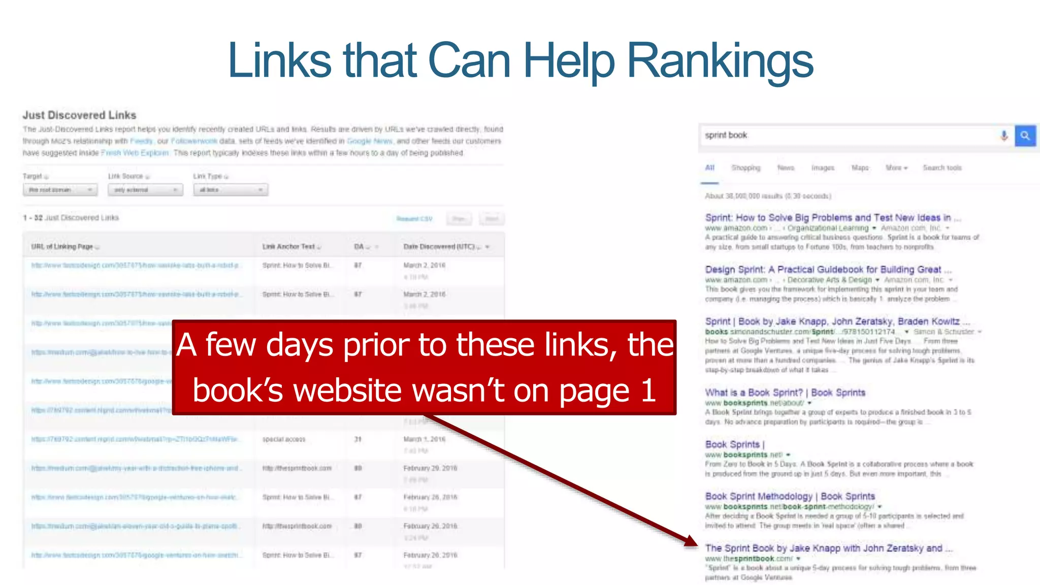 Links that Can Help Rankings
A few days prior to these links, the
book’s website wasn’t on page 1
 