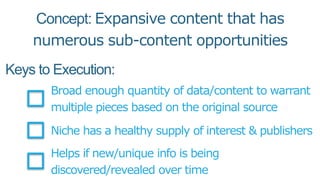 Keys to Execution:
Broad enough quantity of data/content to warrant
multiple pieces based on the original source
Niche has...