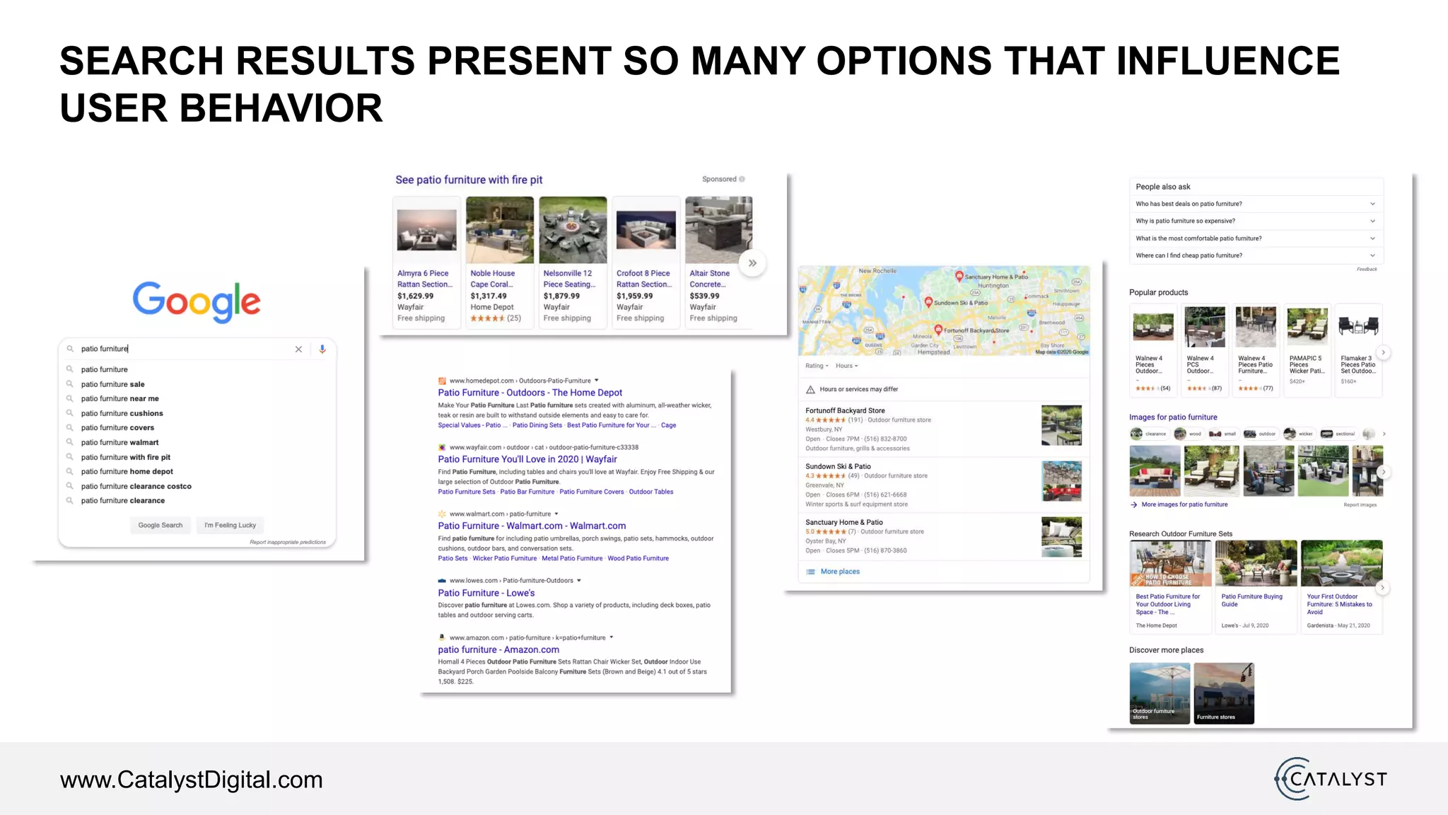 www.CatalystDigital.com
SEARCH RESULTS PRESENT SO MANY OPTIONS THAT INFLUENCE
USER BEHAVIOR
 