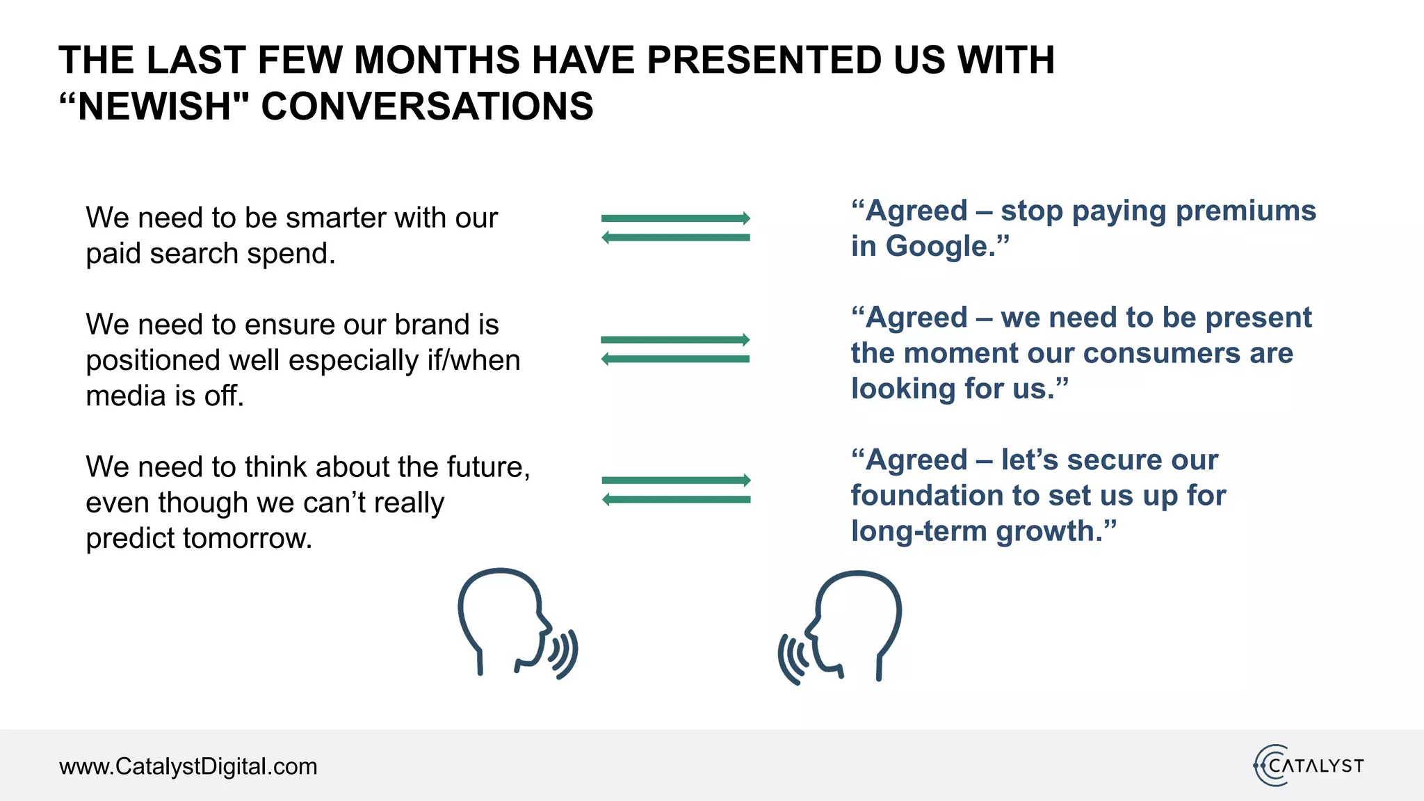 www.CatalystDigital.com
THE LAST FEW MONTHS HAVE PRESENTED US WITH
“NEWISH" CONVERSATIONS
We need to be smarter with our
paid search spend.
We need to ensure our brand is
positioned well especially if/when
media is off.
We need to think about the future,
even though we can’t really
predict tomorrow.
“Agreed – stop paying premiums
in Google.”
“Agreed – we need to be present
the moment our consumers are
looking for us.”
“Agreed – let’s secure our
foundation to set us up for
long-term growth.”
 