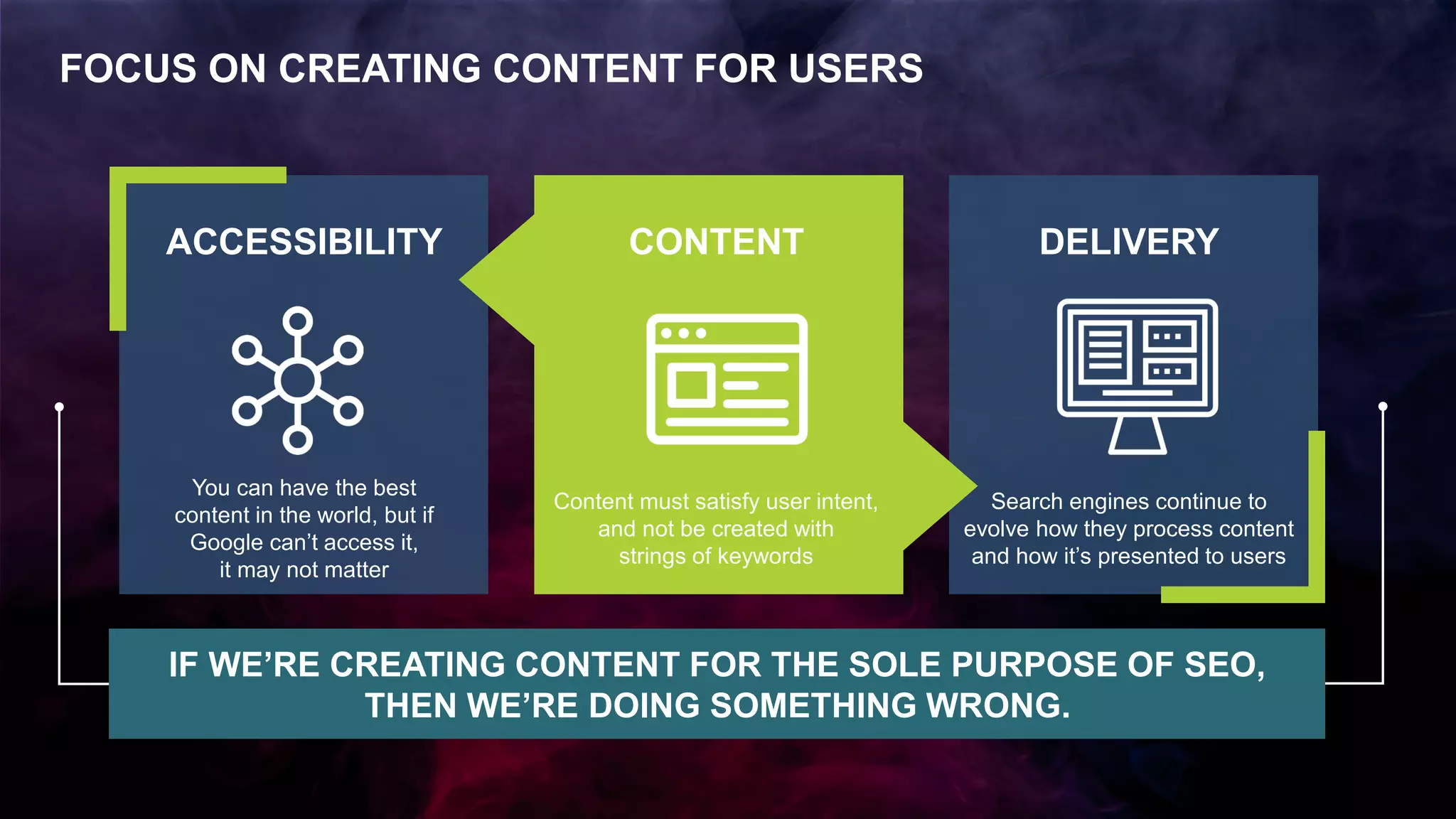 FOCUS ON CREATING CONTENT FOR USERS
IF WE’RE CREATING CONTENT FOR THE SOLE PURPOSE OF SEO,
THEN WE’RE DOING SOMETHING WRONG.
ACCESSIBILITY CONTENT DELIVERY
You can have the best
content in the world, but if
Google can’t access it,
it may not matter
Content must satisfy user intent,
and not be created with
strings of keywords
Search engines continue to
evolve how they process content
and how it’s presented to users
 