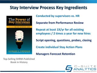 The Power of Stay Interviews for Employee Engagement & Retention