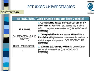 ESTUDIOS UNIVERSITARIOS SELECTIVIDAD Comentario texto Lengua Castellana y   Literatura:  Resumen y/o esquema; análisis crítico: respuesta a cuestiones (UN MODELO DE EXÁMEN) Composición de un texto Filosófico o histórico  (Elegido en el momento de realizar la matrícula para la prueba: DOS MODELOS DE EXAMEN) Idioma extranjero común:  Comentario personal y cuestiones (UN MODELO DE EXAMEN) 1ª PARTE  CALIFICACIÓN (0 A 10 PUNTOS) 1EJER+2ºEJE+3ºEJE 3 ESTRUCTURA (Cada prueba dura una hora y media) 