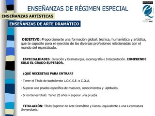 ENSEÑANZAS DE RÉGIMEN ESPECIAL ENSEÑANZAS ARTÍSTICAS ENSEÑANZAS DE ARTE DRAMÁTICO OBJETIVO:  Proporcionarte una formación global, técnica, humanística y artística, que te capacite para el ejercicio de las diversas profesiones relacionadas con el mundo del espectáculo. ESPECIALIDADES : Dirección y Dramaturgia, escenografía e Interpretación.  COMPRENDE SÓLO EL GRADO SUPERIOR. ¿QUÉ NECESITAS PARA ENTRAR? - Tener el Título de bachillerato L.O.G.S.E. o C.O.U.  -  Superar una prueba específica de madurez, conocimientos y  aptitudes.  -  Si no tienes título: Tener 20 años  y  superar una prueba TITULACIÓN:   Título Superior de Arte Dramático y Danza, equivalente a una Licenciatura Universitaria.  