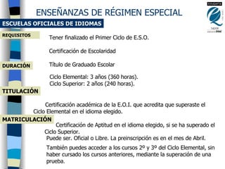 ENSEÑANZAS DE RÉGIMEN ESPECIAL ESCUELAS OFICIALES DE IDIOMAS REQUISITOS TTener finalizado el Primer Ciclo de E.S.O. CCertificación de Escolaridad TTítulo de Graduado Escolar Ciclo Elemental: 3 años (360 horas). Ciclo Superior: 2 años (240 horas).   DURACIÓN     Certificación académica de la E.O.I. que acredita que superaste el  Ciclo Elemental en el idioma elegido.             Certificación de Aptitud en el idioma elegido, si se ha superado el  Ciclo Superior.  TITULACIÓN Puede ser. Oficial o Libre. La preinscripción es en el mes de Abril. También puedes acceder a los cursos 2º y 3º del Ciclo Elemental, sin haber cursado los cursos anteriores, mediante la superación de una prueba .   MATRICULACIÓN 