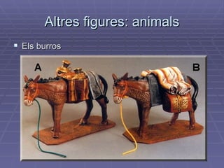 Altres figures: animals Els burros 