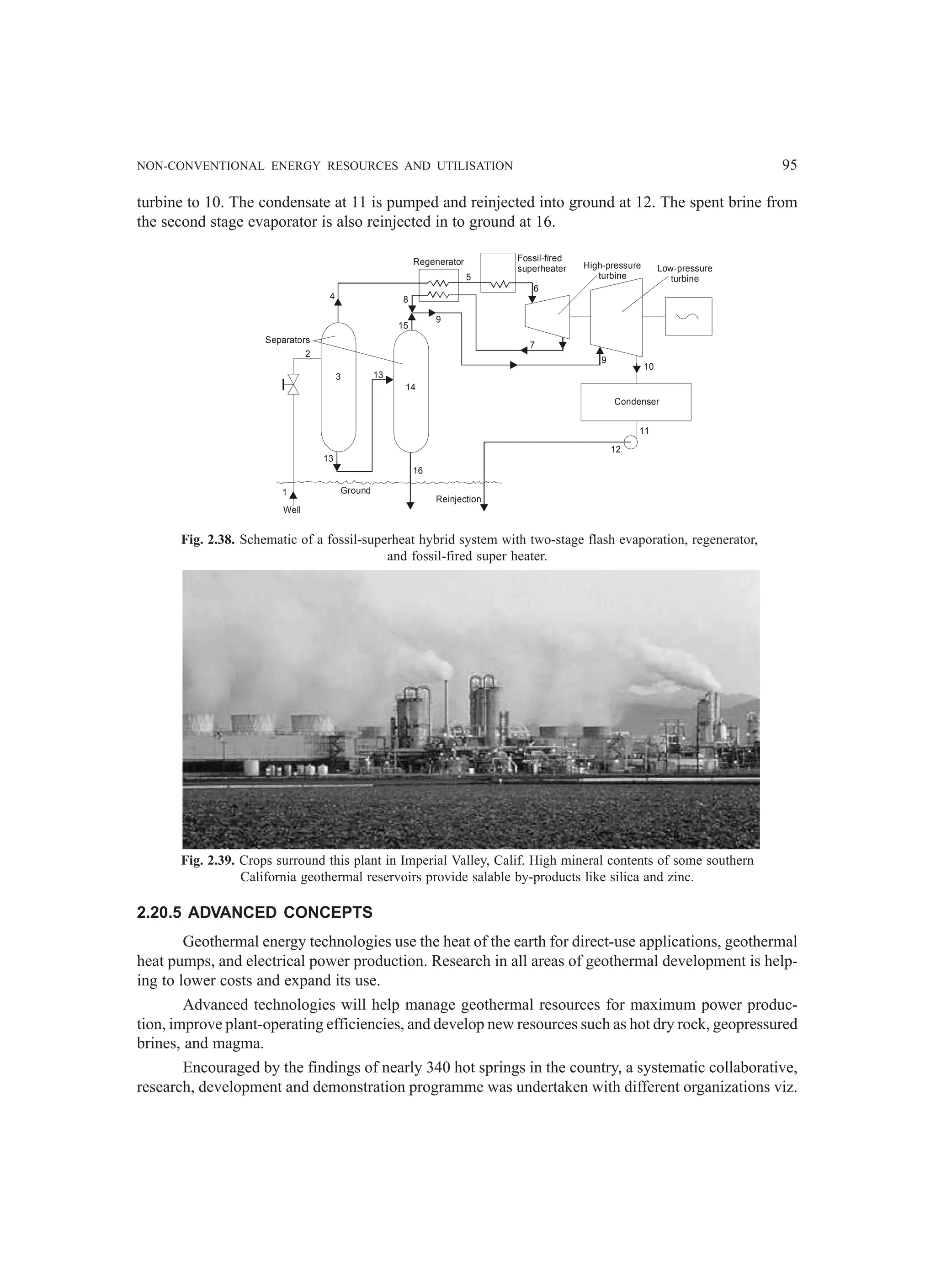 NON-CONVENTIONAL ENERGY RESOURCES AND UTILISATION 95
turbine to 10. The condensate at 11 is pumped and reinjected into ground at 12. The spent brine from
the second stage evaporator is also reinjected in to ground at 16.
Regenerator Fossil-fired
superheater High-pressure
turbine
Low-pressure
turbine
10
Condenser
11
12
Reinjection
16
Ground
Well
1
13
2
3 13
14
15
8
4
5
6
7
9
9
Separators
Fig. 2.38. Schematic of a fossil-superheat hybrid system with two-stage flash evaporation, regenerator,
and fossil-fired super heater.
Fig. 2.39. Crops surround this plant in Imperial Valley, Calif. High mineral contents of some southern
California geothermal reservoirs provide salable by-products like silica and zinc.
2.20.5 ADVANCED CONCEPTS
Geothermal energy technologies use the heat of the earth for direct-use applications, geothermal
heat pumps, and electrical power production. Research in all areas of geothermal development is help-
ing to lower costs and expand its use.
Advanced technologies will help manage geothermal resources for maximum power produc-
tion, improve plant-operating efficiencies, and develop new resources such as hot dry rock, geopressured
brines, and magma.
Encouraged by the findings of nearly 340 hot springs in the country, a systematic collaborative,
research, development and demonstration programme was undertaken with different organizations viz.
 