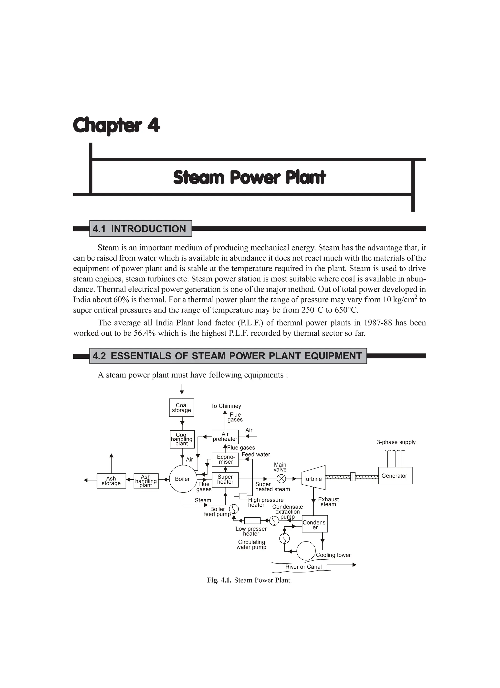 Chapter 4
Chapter 4
Chapter 4
Chapter 4
Chapter 4
Steam Power Plant
Steam Power Plant
Steam Power Plant
Steam Power Plant
Steam Power Plant
4.1 INTRODUCTION
Steam is an important medium of producing mechanical energy. Steam has the advantage that, it
can be raised from water which is available in abundance it does not react much with the materials of the
equipment of power plant and is stable at the temperature required in the plant. Steam is used to drive
steam engines, steam turbines etc. Steam power station is most suitable where coal is available in abun-
dance. Thermal electrical power generation is one of the major method. Out of total power developed in
India about 60% is thermal. For a thermal power plant the range of pressure may vary from 10 kg/cm2
to
super critical pressures and the range of temperature may be from 250°C to 650°C.
The average all India Plant load factor (P.L.F.) of thermal power plants in 1987-88 has been
worked out to be 56.4% which is the highest P.L.F. recorded by thermal sector so far.
4.2 ESSENTIALS OF STEAM POWER PLANT EQUIPMENT
A steam power plant must have following equipments :
Ash
storage
Ash
handling
plant
Cool
handling
plant
Coal
storage
Air
preheater
Econo-
miser
Air
To Chimney
Flue
gases
Air
Flue gases
Feed water
Super
heater
Main
valve
Super
heated steam
Flue
gases
Steam
Boiler
High pressure
heater
Boiler
feed pump
Low presser
heater
Circulating
water pump
Condensate
extraction
pump
Condens-
er
Exhaust
steam
Turbine
Cooling tower
River or Canal
Generator
3-phase supply
Fig. 4.1. Steam Power Plant.
 