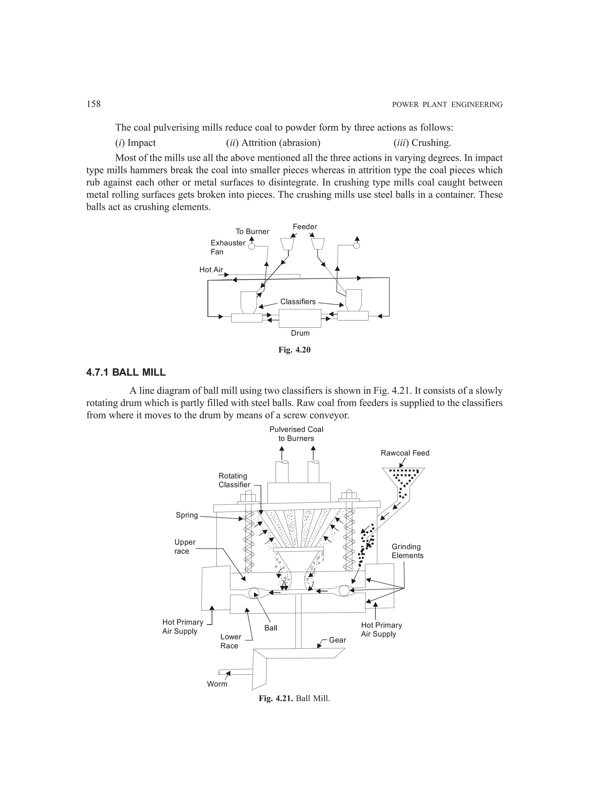 158 POWER PLANT ENGINEERING
The coal pulverising mills reduce coal to powder form by three actions as follows:
(i) Impact (ii) Attrition (abrasion) (iii) Crushing.
Most of the mills use all the above mentioned all the three actions in varying degrees. In impact
type mills hammers break the coal into smaller pieces whereas in attrition type the coal pieces which
rub against each other or metal surfaces to disintegrate. In crushing type mills coal caught between
metal rolling surfaces gets broken into pieces. The crushing mills use steel balls in a container. These
balls act as crushing elements.
Feeder
Classifiers
Hot Air
Exhauster
Fan
To Burner
Drum
Fig. 4.20
4.7.1 BALL MILL
A line diagram of ball mill using two classifiers is shown in Fig. 4.21. It consists of a slowly
rotating drum which is partly filled with steel balls. Raw coal from feeders is supplied to the classifiers
from where it moves to the drum by means of a screw conveyor.
Pulverised Coal
to Burners
Rawcoal Feed
Rotating
Classifier
Spring
Upper
race
Hot Primary
Air Supply
Lower
Race
Worm
Gear
Hot Primary
Air Supply
Grinding
Elements
Ball
Fig. 4.21. Ball Mill.
 