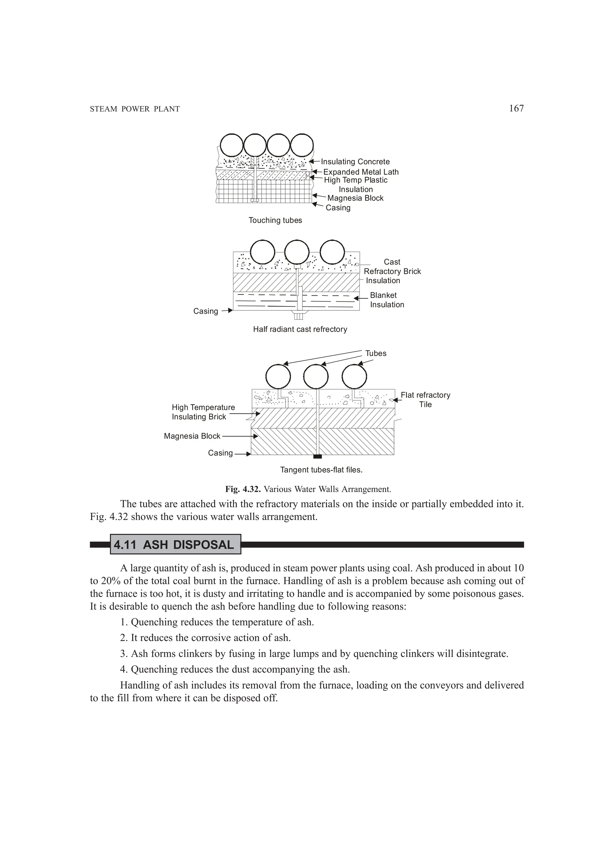 STEAM POWER PLANT 167
Insulating Concrete
Expanded Metal Lath
High Temp Plastic
Insulation
Magnesia Block
Casing
Touching tubes
Cast
Refractory Brick
Insulation
Blanket
Insulation
Casing
Half radiant cast refrectory
Tubes
Flat refractory
Tile
High Temperature
Insulating Brick
Magnesia Block
Casing
Tangent tubes-flat files.
Fig. 4.32. Various Water Walls Arrangement.
The tubes are attached with the refractory materials on the inside or partially embedded into it.
Fig. 4.32 shows the various water walls arrangement.
4.11 ASH DISPOSAL
A large quantity of ash is, produced in steam power plants using coal. Ash produced in about 10
to 20% of the total coal burnt in the furnace. Handling of ash is a problem because ash coming out of
the furnace is too hot, it is dusty and irritating to handle and is accompanied by some poisonous gases.
It is desirable to quench the ash before handling due to following reasons:
1. Quenching reduces the temperature of ash.
2. It reduces the corrosive action of ash.
3. Ash forms clinkers by fusing in large lumps and by quenching clinkers will disintegrate.
4. Quenching reduces the dust accompanying the ash.
Handling of ash includes its removal from the furnace, loading on the conveyors and delivered
to the fill from where it can be disposed off.
 