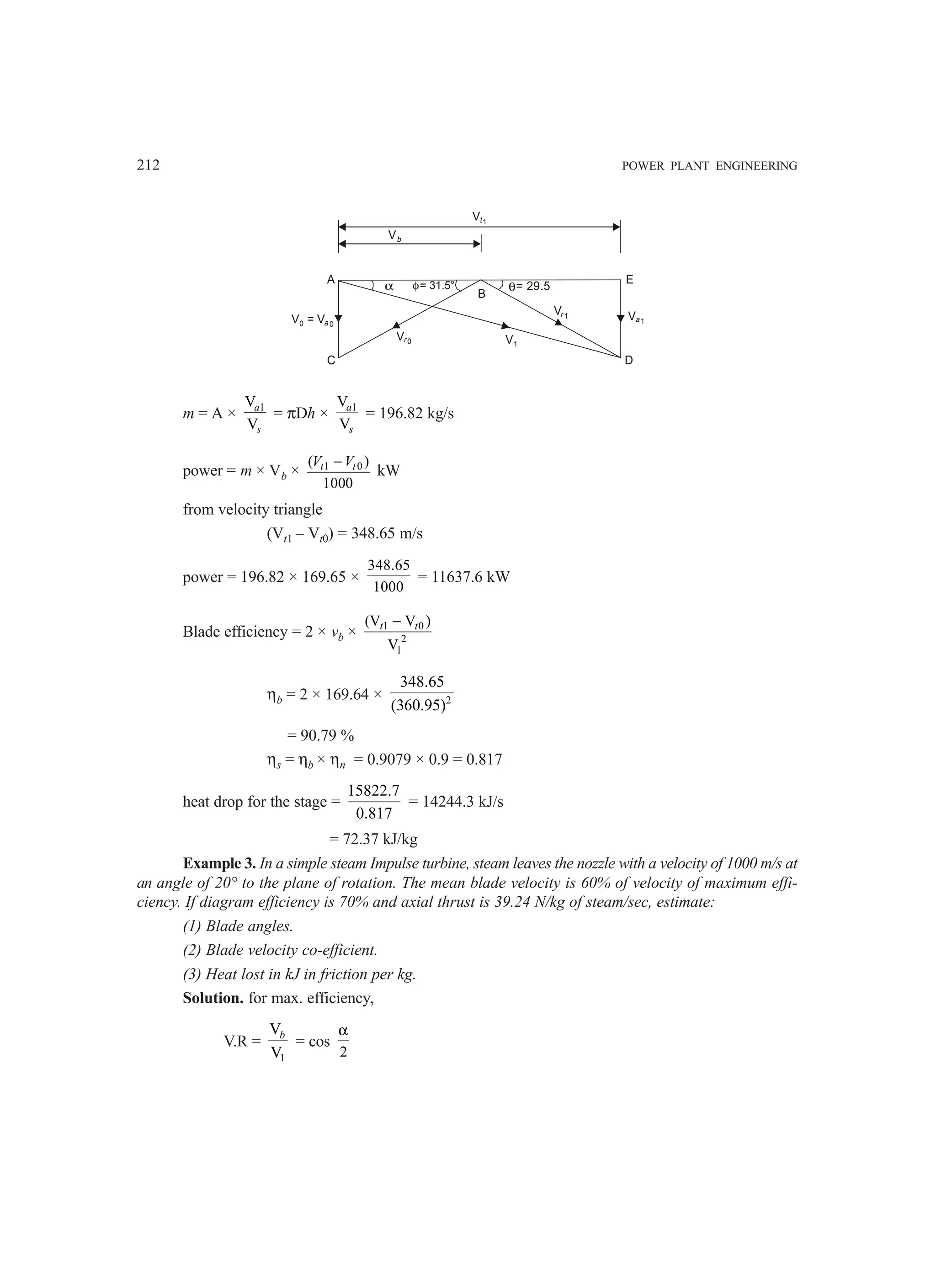 212 POWER PLANT ENGINEERING
Vb
Vt1
E
A
C D
Vr 0
Vr 1
V1
B
α φ θ
= 31.5° = 29.5
V = V
0 a 0
Va1
m = A × 1
V
V
a
s
= πDh × 1
V
V
a
s
= 196.82 kg/s
power = m × Vb × 1 0
( )
1000
t t
V V
−
kW
from velocity triangle
(Vt1 – Vt0) = 348.65 m/s
power = 196.82 × 169.65 ×
348.65
1000
= 11637.6 kW
Blade efficiency = 2 × vb × 1 0
2
1
(V V )
V
t t
−
ηb = 2 × 169.64 × 2
348.65
(360.95)
= 90.79 %
ηs = ηb × ηn = 0.9079 × 0.9 = 0.817
heat drop for the stage =
15822.7
0.817
= 14244.3 kJ/s
= 72.37 kJ/kg
Example 3. In a simple steam Impulse turbine, steam leaves the nozzle with a velocity of 1000 m/s at
an angle of 20° to the plane of rotation. The mean blade velocity is 60% of velocity of maximum effi-
ciency. If diagram efficiency is 70% and axial thrust is 39.24 N/kg of steam/sec, estimate:
(1) Blade angles.
(2) Blade velocity co-efficient.
(3) Heat lost in kJ in friction per kg.
Solution. for max. efficiency,
V.R =
1
V
V
b
= cos
2
α
 