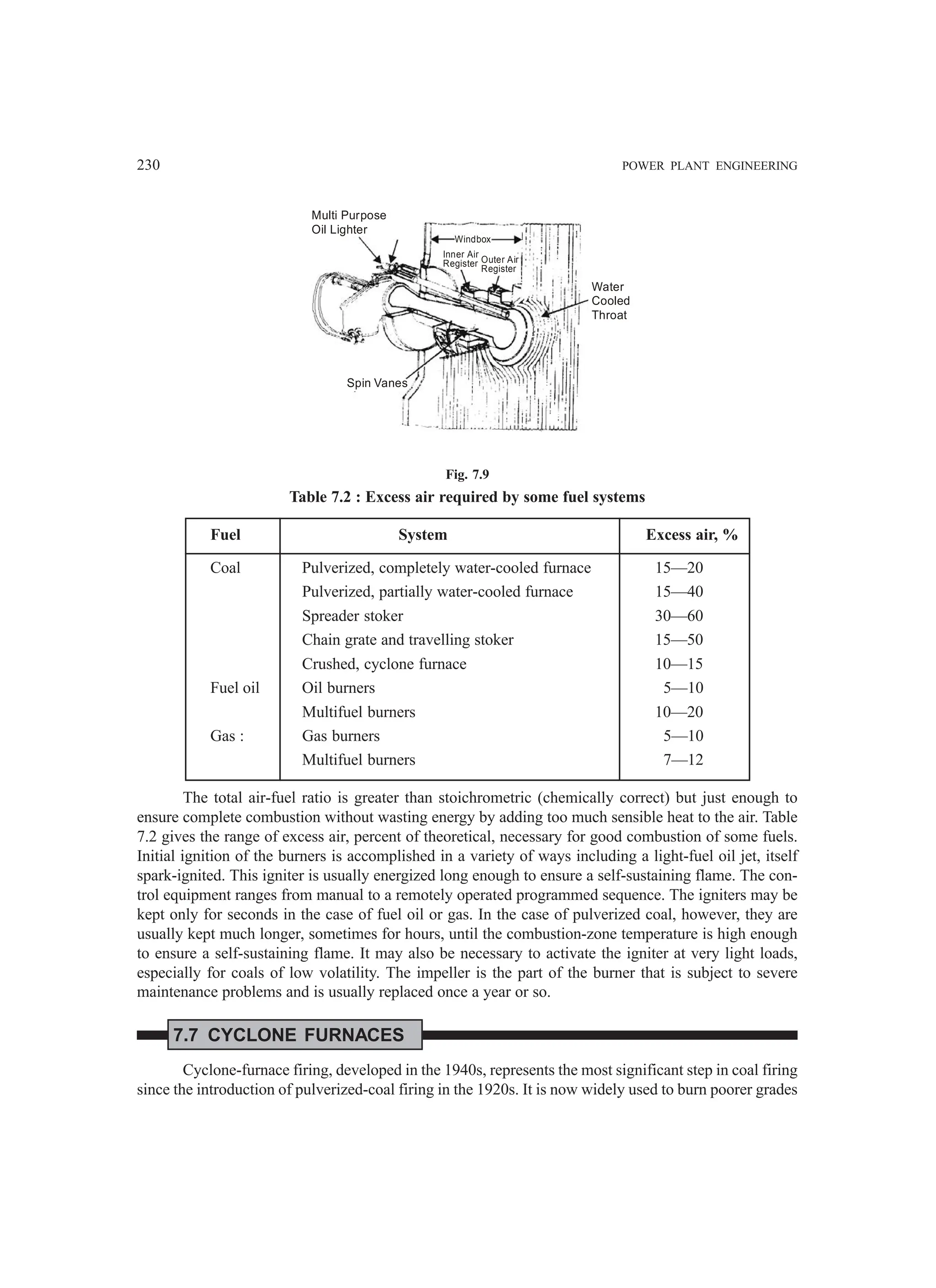 230 POWER PLANT ENGINEERING
Multi Purpose
Oil Lighter
Spin Vanes
Water
Cooled
Throat
Windbox
Inner Air
Register Outer Air
Register
Fig. 7.9
Table 7.2 : Excess air required by some fuel systems
Fuel System Excess air, %
Coal Pulverized, completely water-cooled furnace 15—20
Pulverized, partially water-cooled furnace 15—40
Spreader stoker 30—60
Chain grate and travelling stoker 15—50
Crushed, cyclone furnace 10—15
Fuel oil Oil burners 5—10
Multifuel burners 10—20
Gas : Gas burners 5—10
Multifuel burners 7—12
The total air-fuel ratio is greater than stoichrometric (chemically correct) but just enough to
ensure complete combustion without wasting energy by adding too much sensible heat to the air. Table
7.2 gives the range of excess air, percent of theoretical, necessary for good combustion of some fuels.
Initial ignition of the burners is accomplished in a variety of ways including a light-fuel oil jet, itself
spark-ignited. This igniter is usually energized long enough to ensure a self-sustaining flame. The con-
trol equipment ranges from manual to a remotely operated programmed sequence. The igniters may be
kept only for seconds in the case of fuel oil or gas. In the case of pulverized coal, however, they are
usually kept much longer, sometimes for hours, until the combustion-zone temperature is high enough
to ensure a self-sustaining flame. It may also be necessary to activate the igniter at very light loads,
especially for coals of low volatility. The impeller is the part of the burner that is subject to severe
maintenance problems and is usually replaced once a year or so.
7.7 CYCLONE FURNACES
Cyclone-furnace firing, developed in the 1940s, represents the most significant step in coal firing
since the introduction of pulverized-coal firing in the 1920s. It is now widely used to burn poorer grades
 