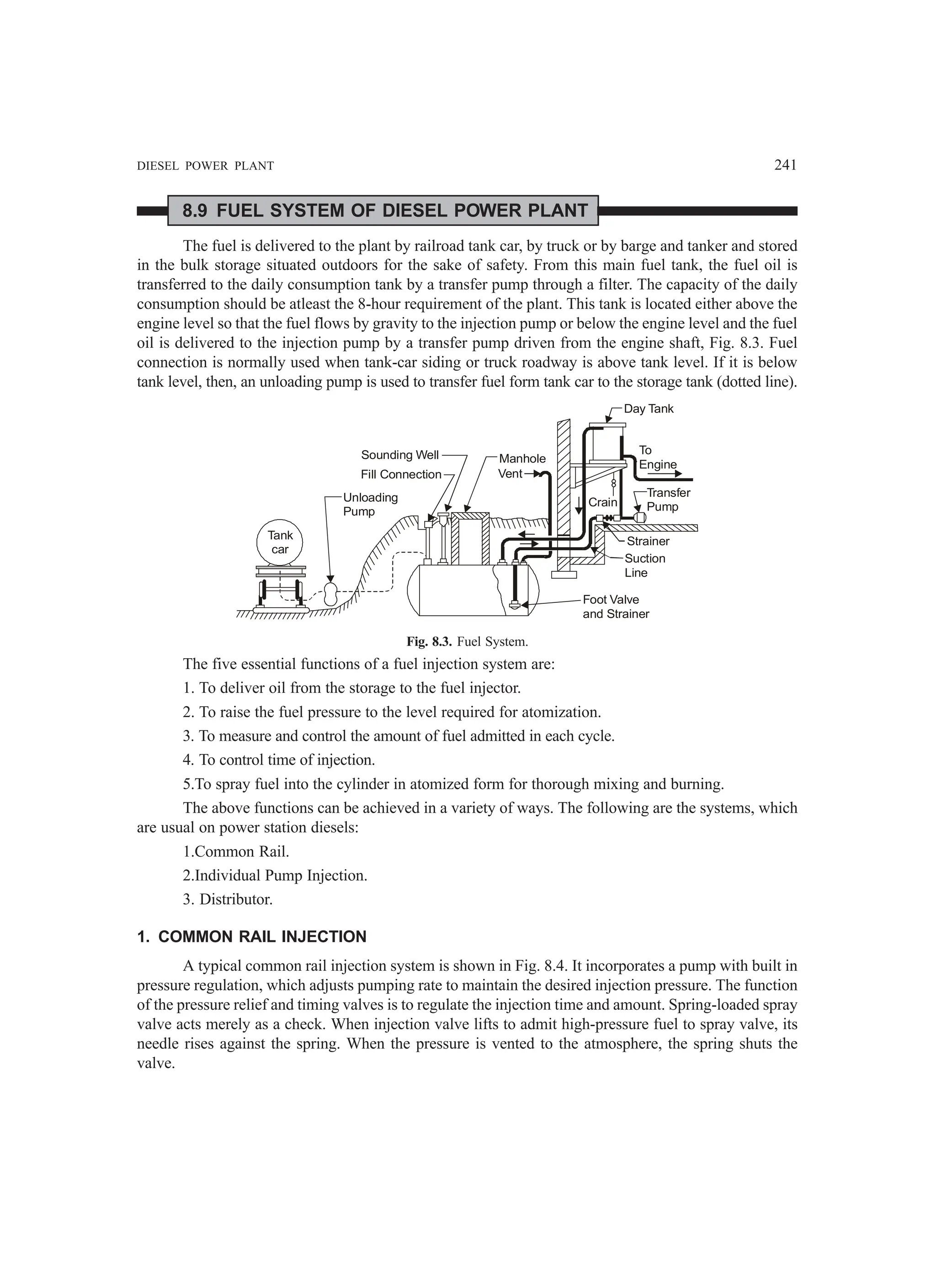 DIESEL POWER PLANT 241
8.9 FUEL SYSTEM OF DIESEL POWER PLANT
The fuel is delivered to the plant by railroad tank car, by truck or by barge and tanker and stored
in the bulk storage situated outdoors for the sake of safety. From this main fuel tank, the fuel oil is
transferred to the daily consumption tank by a transfer pump through a filter. The capacity of the daily
consumption should be atleast the 8-hour requirement of the plant. This tank is located either above the
engine level so that the fuel flows by gravity to the injection pump or below the engine level and the fuel
oil is delivered to the injection pump by a transfer pump driven from the engine shaft, Fig. 8.3. Fuel
connection is normally used when tank-car siding or truck roadway is above tank level. If it is below
tank level, then, an unloading pump is used to transfer fuel form tank car to the storage tank (dotted line).
Foot Valve
and Strainer
Unloading
Pump
Sounding Well
Fill Connection
Manhole
Vent
Day Tank
To
Engine
Transfer
Pump
Strainer
Suction
Line
Crain
Tank
car
Fig. 8.3. Fuel System.
The five essential functions of a fuel injection system are:
1. To deliver oil from the storage to the fuel injector.
2. To raise the fuel pressure to the level required for atomization.
3. To measure and control the amount of fuel admitted in each cycle.
4. To control time of injection.
5.To spray fuel into the cylinder in atomized form for thorough mixing and burning.
The above functions can be achieved in a variety of ways. The following are the systems, which
are usual on power station diesels:
1.Common Rail.
2.Individual Pump Injection.
3. Distributor.
1. COMMON RAIL INJECTION
A typical common rail injection system is shown in Fig. 8.4. It incorporates a pump with built in
pressure regulation, which adjusts pumping rate to maintain the desired injection pressure. The function
of the pressure relief and timing valves is to regulate the injection time and amount. Spring-loaded spray
valve acts merely as a check. When injection valve lifts to admit high-pressure fuel to spray valve, its
needle rises against the spring. When the pressure is vented to the atmosphere, the spring shuts the
valve.
 