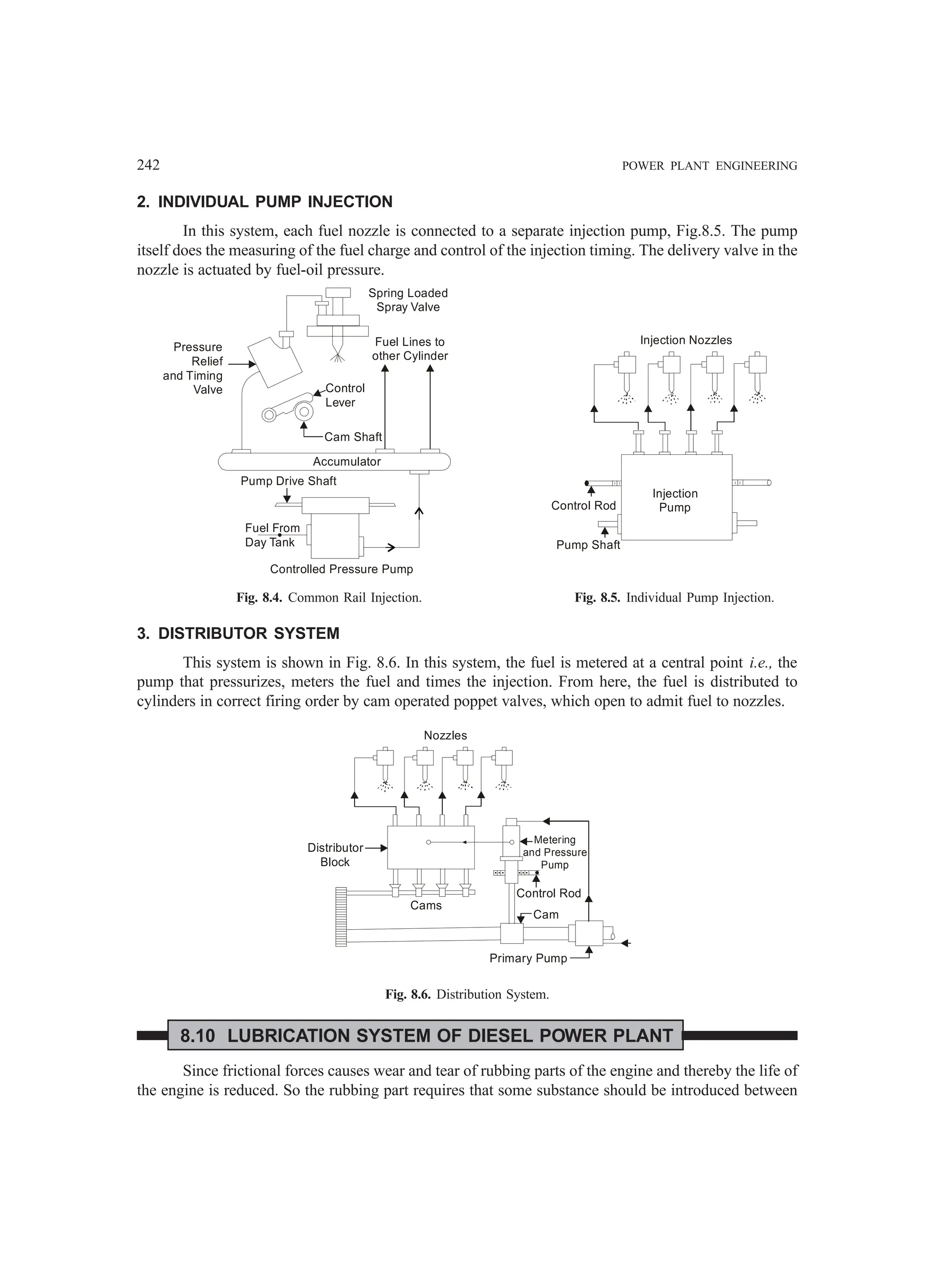 242 POWER PLANT ENGINEERING
2. INDIVIDUAL PUMP INJECTION
In this system, each fuel nozzle is connected to a separate injection pump, Fig.8.5. The pump
itself does the measuring of the fuel charge and control of the injection timing. The delivery valve in the
nozzle is actuated by fuel-oil pressure.
Pressure
Relief
and Timing
Valve
Spring Loaded
Spray Valve
Fuel Lines to
other Cylinder
Control
Lever
Cam Shaft
Accumulator
Pump Drive Shaft
Fuel From
Day Tank
Controlled Pressure Pump
Control Rod
Pump Shaft
Injection
Pump
Injection Nozzles
Fig. 8.4. Common Rail Injection. Fig. 8.5. Individual Pump Injection.
3. DISTRIBUTOR SYSTEM
This system is shown in Fig. 8.6. In this system, the fuel is metered at a central point i.e., the
pump that pressurizes, meters the fuel and times the injection. From here, the fuel is distributed to
cylinders in correct firing order by cam operated poppet valves, which open to admit fuel to nozzles.
Distributor
Block
Nozzles
Metering
and Pressure
Pump
Control Rod
Cam
Cams
Primary Pump
Fig. 8.6. Distribution System.
8.10 LUBRICATION SYSTEM OF DIESEL POWER PLANT
Since frictional forces causes wear and tear of rubbing parts of the engine and thereby the life of
the engine is reduced. So the rubbing part requires that some substance should be introduced between
 