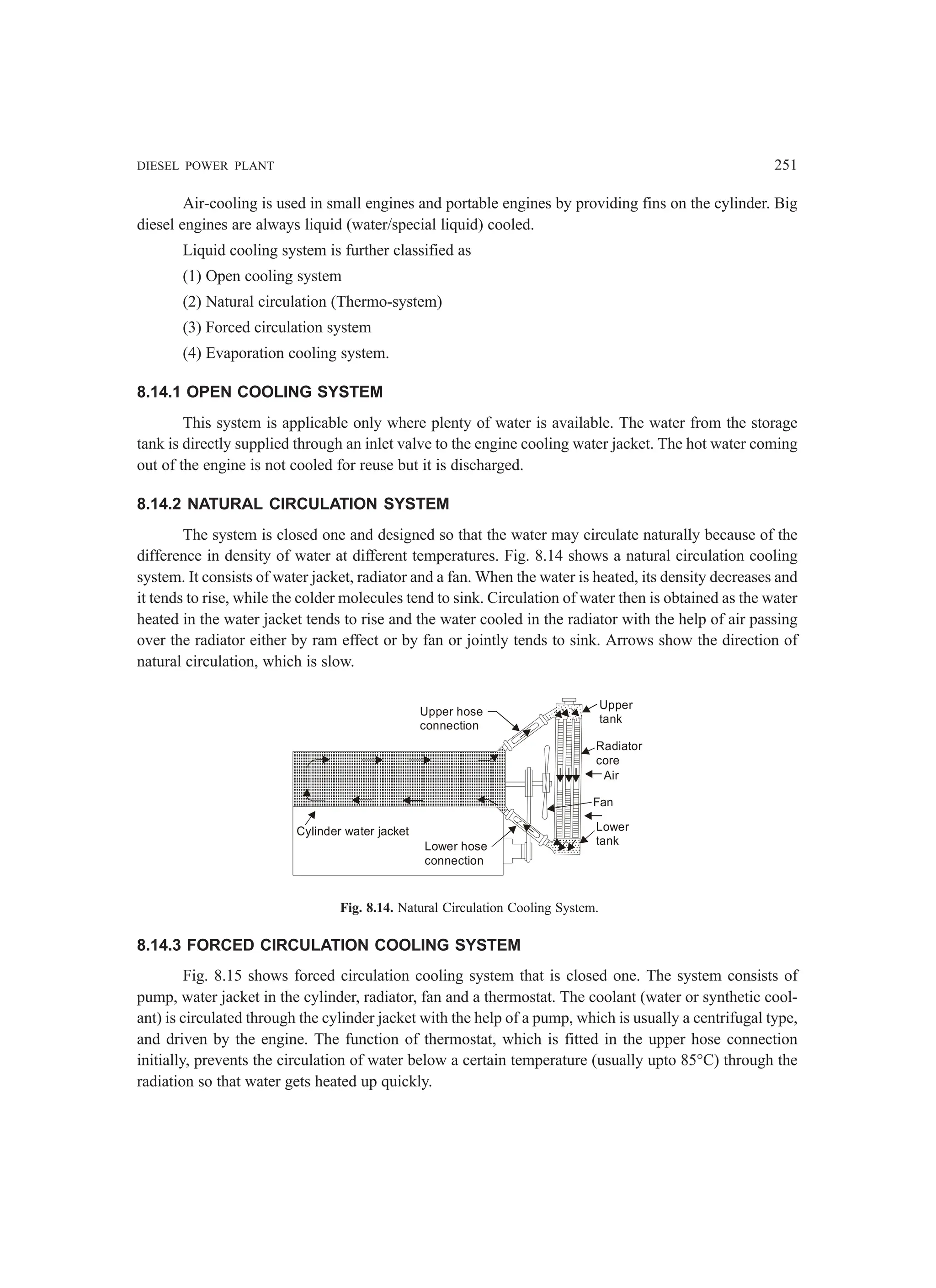 DIESEL POWER PLANT 251
Air-cooling is used in small engines and portable engines by providing fins on the cylinder. Big
diesel engines are always liquid (water/special liquid) cooled.
Liquid cooling system is further classified as
(1) Open cooling system
(2) Natural circulation (Thermo-system)
(3) Forced circulation system
(4) Evaporation cooling system.
8.14.1 OPEN COOLING SYSTEM
This system is applicable only where plenty of water is available. The water from the storage
tank is directly supplied through an inlet valve to the engine cooling water jacket. The hot water coming
out of the engine is not cooled for reuse but it is discharged.
8.14.2 NATURAL CIRCULATION SYSTEM
The system is closed one and designed so that the water may circulate naturally because of the
difference in density of water at different temperatures. Fig. 8.14 shows a natural circulation cooling
system. It consists of water jacket, radiator and a fan. When the water is heated, its density decreases and
it tends to rise, while the colder molecules tend to sink. Circulation of water then is obtained as the water
heated in the water jacket tends to rise and the water cooled in the radiator with the help of air passing
over the radiator either by ram effect or by fan or jointly tends to sink. Arrows show the direction of
natural circulation, which is slow.
Cylinder water jacket
Lower hose
connection
Upper hose
connection
Upper
tank
Radiator
core
Air
Fan
Lower
tank
Fig. 8.14. Natural Circulation Cooling System.
8.14.3 FORCED CIRCULATION COOLING SYSTEM
Fig. 8.15 shows forced circulation cooling system that is closed one. The system consists of
pump, water jacket in the cylinder, radiator, fan and a thermostat. The coolant (water or synthetic cool-
ant) is circulated through the cylinder jacket with the help of a pump, which is usually a centrifugal type,
and driven by the engine. The function of thermostat, which is fitted in the upper hose connection
initially, prevents the circulation of water below a certain temperature (usually upto 85°C) through the
radiation so that water gets heated up quickly.
 