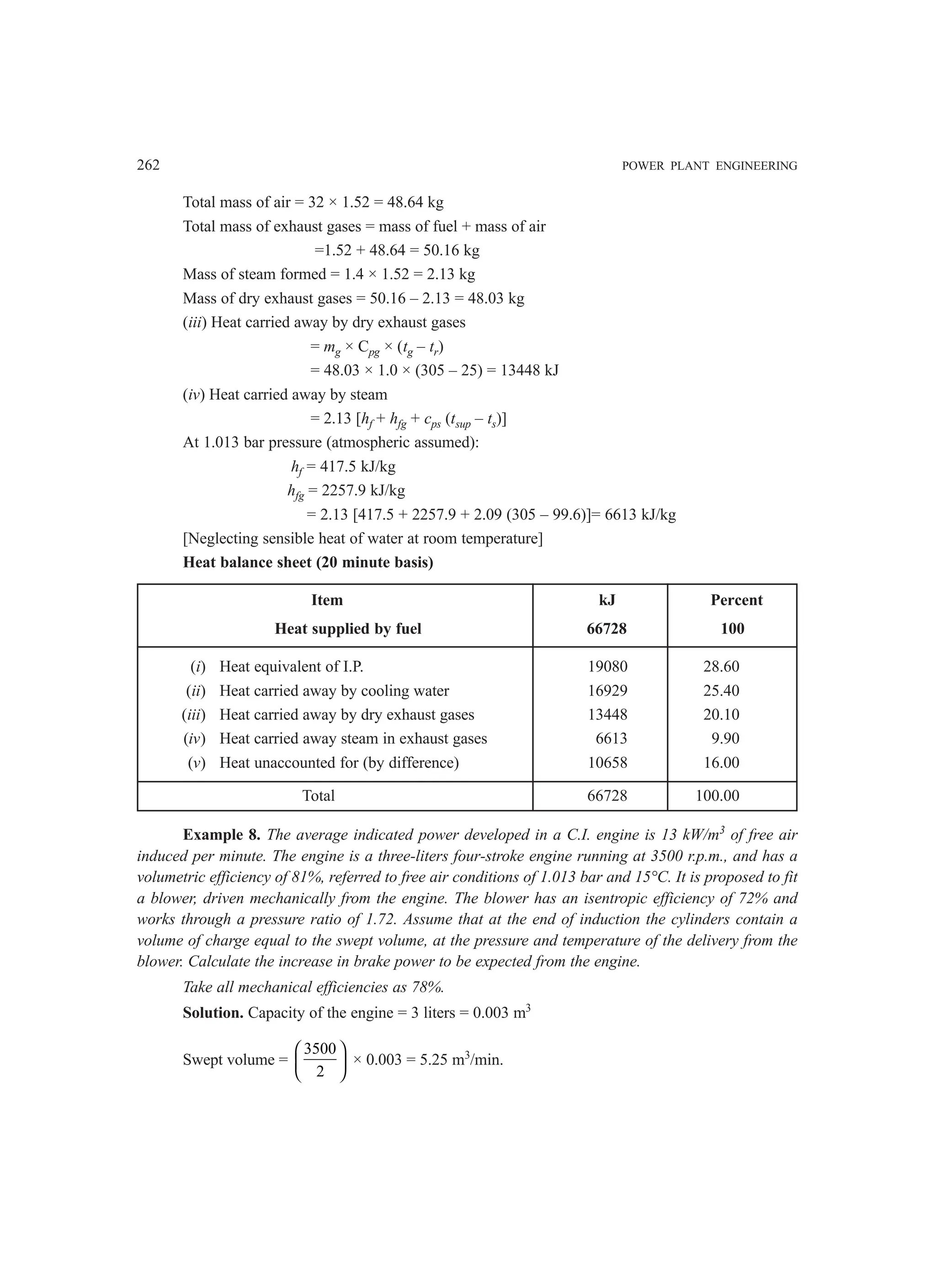 262 POWER PLANT ENGINEERING
Total mass of air = 32 × 1.52 = 48.64 kg
Total mass of exhaust gases = mass of fuel + mass of air
=1.52 + 48.64 = 50.16 kg
Mass of steam formed = 1.4 × 1.52 = 2.13 kg
Mass of dry exhaust gases = 50.16 – 2.13 = 48.03 kg
(iii) Heat carried away by dry exhaust gases
= mg × Cpg × (tg – tr)
= 48.03 × 1.0 × (305 – 25) = 13448 kJ
(iv) Heat carried away by steam
= 2.13 [hf + hfg + cps (tsup – ts)]
At 1.013 bar pressure (atmospheric assumed):
hf = 417.5 kJ/kg
hfg = 2257.9 kJ/kg
= 2.13 [417.5 + 2257.9 + 2.09 (305 – 99.6)]= 6613 kJ/kg
[Neglecting sensible heat of water at room temperature]
Heat balance sheet (20 minute basis)
Item kJ Percent
Heat supplied by fuel 66728 100
(i) Heat equivalent of I.P. 19080 28.60
(ii) Heat carried away by cooling water 16929 25.40
(iii) Heat carried away by dry exhaust gases 13448 20.10
(iv) Heat carried away steam in exhaust gases 6613 9.90
(v) Heat unaccounted for (by difference) 10658 16.00
Total 66728 100.00
Example 8. The average indicated power developed in a C.I. engine is 13 kW/m3
of free air
induced per minute. The engine is a three-liters four-stroke engine running at 3500 r.p.m., and has a
volumetric efficiency of 81%, referred to free air conditions of 1.013 bar and 15°C. It is proposed to fit
a blower, driven mechanically from the engine. The blower has an isentropic efficiency of 72% and
works through a pressure ratio of 1.72. Assume that at the end of induction the cylinders contain a
volume of charge equal to the swept volume, at the pressure and temperature of the delivery from the
blower. Calculate the increase in brake power to be expected from the engine.
Take all mechanical efficiencies as 78%.
Solution. Capacity of the engine = 3 liters = 0.003 m3
Swept volume =
3500
2
 
 
 
× 0.003 = 5.25 m3
/min.
 