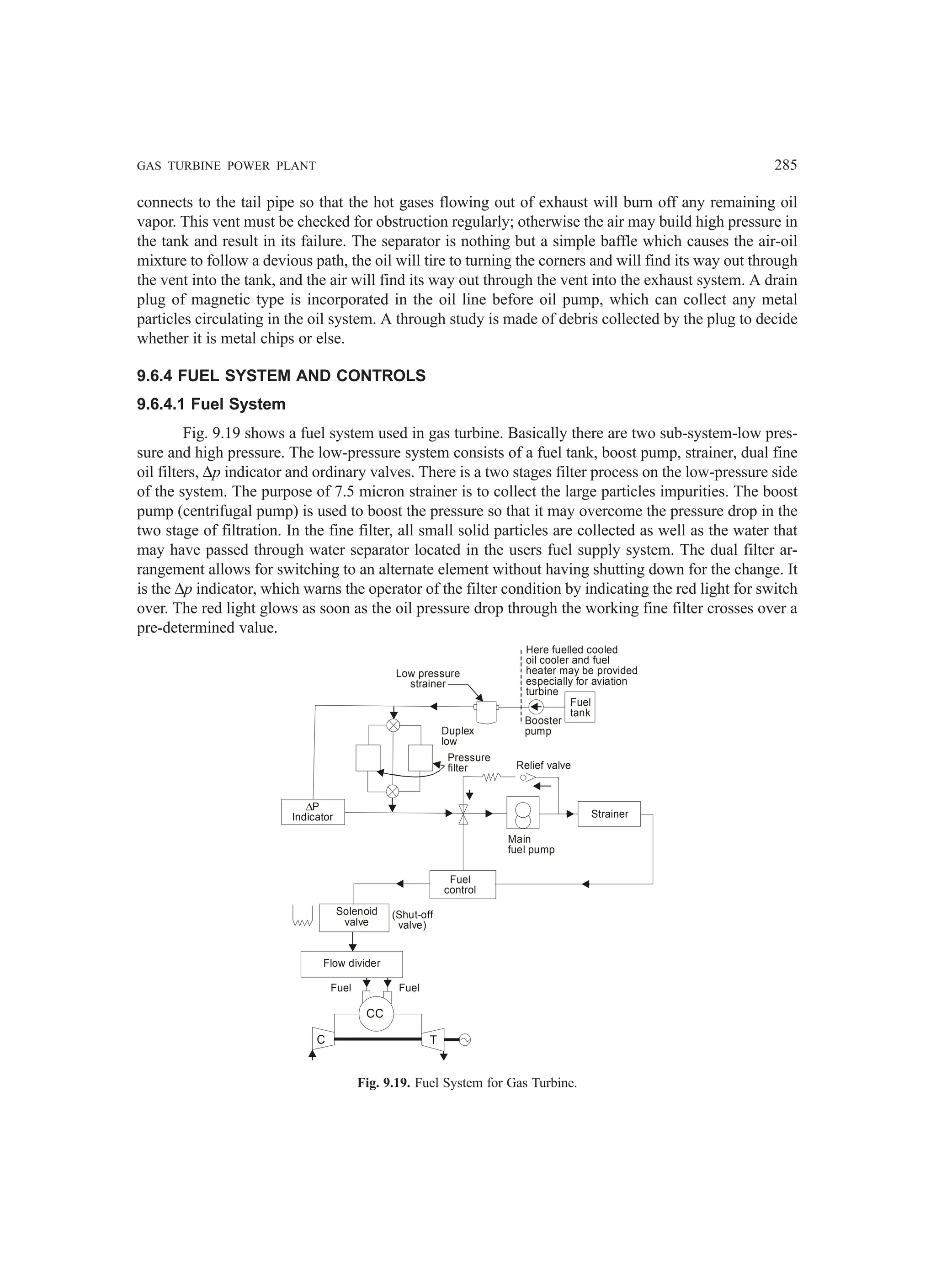 GAS TURBINE POWER PLANT 285
connects to the tail pipe so that the hot gases flowing out of exhaust will burn off any remaining oil
vapor. This vent must be checked for obstruction regularly; otherwise the air may build high pressure in
the tank and result in its failure. The separator is nothing but a simple baffle which causes the air-oil
mixture to follow a devious path, the oil will tire to turning the corners and will find its way out through
the vent into the tank, and the air will find its way out through the vent into the exhaust system. A drain
plug of magnetic type is incorporated in the oil line before oil pump, which can collect any metal
particles circulating in the oil system. A through study is made of debris collected by the plug to decide
whether it is metal chips or else.
9.6.4 FUEL SYSTEM AND CONTROLS
9.6.4.1 Fuel System
Fig. 9.19 shows a fuel system used in gas turbine. Basically there are two sub-system-low pres-
sure and high pressure. The low-pressure system consists of a fuel tank, boost pump, strainer, dual fine
oil filters, ∆p indicator and ordinary valves. There is a two stages filter process on the low-pressure side
of the system. The purpose of 7.5 micron strainer is to collect the large particles impurities. The boost
pump (centrifugal pump) is used to boost the pressure so that it may overcome the pressure drop in the
two stage of filtration. In the fine filter, all small solid particles are collected as well as the water that
may have passed through water separator located in the users fuel supply system. The dual filter ar-
rangement allows for switching to an alternate element without having shutting down for the change. It
is the ∆p indicator, which warns the operator of the filter condition by indicating the red light for switch
over. The red light glows as soon as the oil pressure drop through the working fine filter crosses over a
pre-determined value.
∆P
Indicator
Low pressure
strainer
Here fuelled cooled
oil cooler and fuel
heater may be provided
especially for aviation
turbine
Fuel
tank
Booster
pump
Duplex
low
Pressure
filter Relief valve
Main
fuel pump
Fuel
control
Solenoid
valve
Flow divider
Fuel Fuel
C T
Strainer
(Shut-off
valve)
CC
Fig. 9.19. Fuel System for Gas Turbine.
 