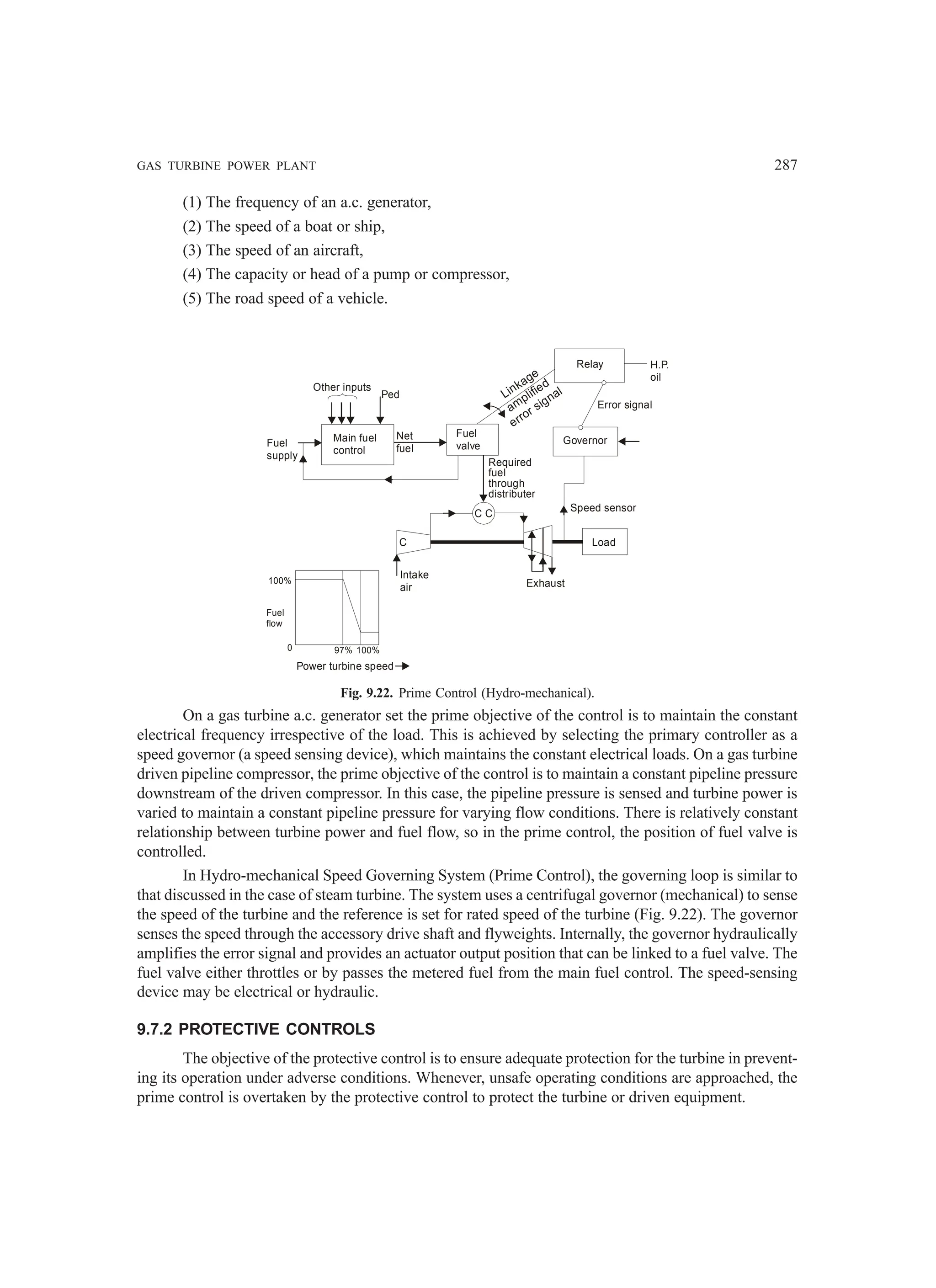 GAS TURBINE POWER PLANT 287
(1) The frequency of an a.c. generator,
(2) The speed of a boat or ship,
(3) The speed of an aircraft,
(4) The capacity or head of a pump or compressor,
(5) The road speed of a vehicle.
Power turbine speed
97% 100%
100%
0
Fuel
flow
Main fuel
control
Other inputs
Fuel
supply
Net
fuel
Fuel
valve
Linkage
amplified
error signal
Relay
Governor
H.P.
oil
Error signal
Speed sensor
Load
Exhaust
Intake
air
C
C C
Required
fuel
through
distributer
Ped
Fig. 9.22. Prime Control (Hydro-mechanical).
On a gas turbine a.c. generator set the prime objective of the control is to maintain the constant
electrical frequency irrespective of the load. This is achieved by selecting the primary controller as a
speed governor (a speed sensing device), which maintains the constant electrical loads. On a gas turbine
driven pipeline compressor, the prime objective of the control is to maintain a constant pipeline pressure
downstream of the driven compressor. In this case, the pipeline pressure is sensed and turbine power is
varied to maintain a constant pipeline pressure for varying flow conditions. There is relatively constant
relationship between turbine power and fuel flow, so in the prime control, the position of fuel valve is
controlled.
In Hydro-mechanical Speed Governing System (Prime Control), the governing loop is similar to
that discussed in the case of steam turbine. The system uses a centrifugal governor (mechanical) to sense
the speed of the turbine and the reference is set for rated speed of the turbine (Fig. 9.22). The governor
senses the speed through the accessory drive shaft and flyweights. Internally, the governor hydraulically
amplifies the error signal and provides an actuator output position that can be linked to a fuel valve. The
fuel valve either throttles or by passes the metered fuel from the main fuel control. The speed-sensing
device may be electrical or hydraulic.
9.7.2 PROTECTIVE CONTROLS
The objective of the protective control is to ensure adequate protection for the turbine in prevent-
ing its operation under adverse conditions. Whenever, unsafe operating conditions are approached, the
prime control is overtaken by the protective control to protect the turbine or driven equipment.
 