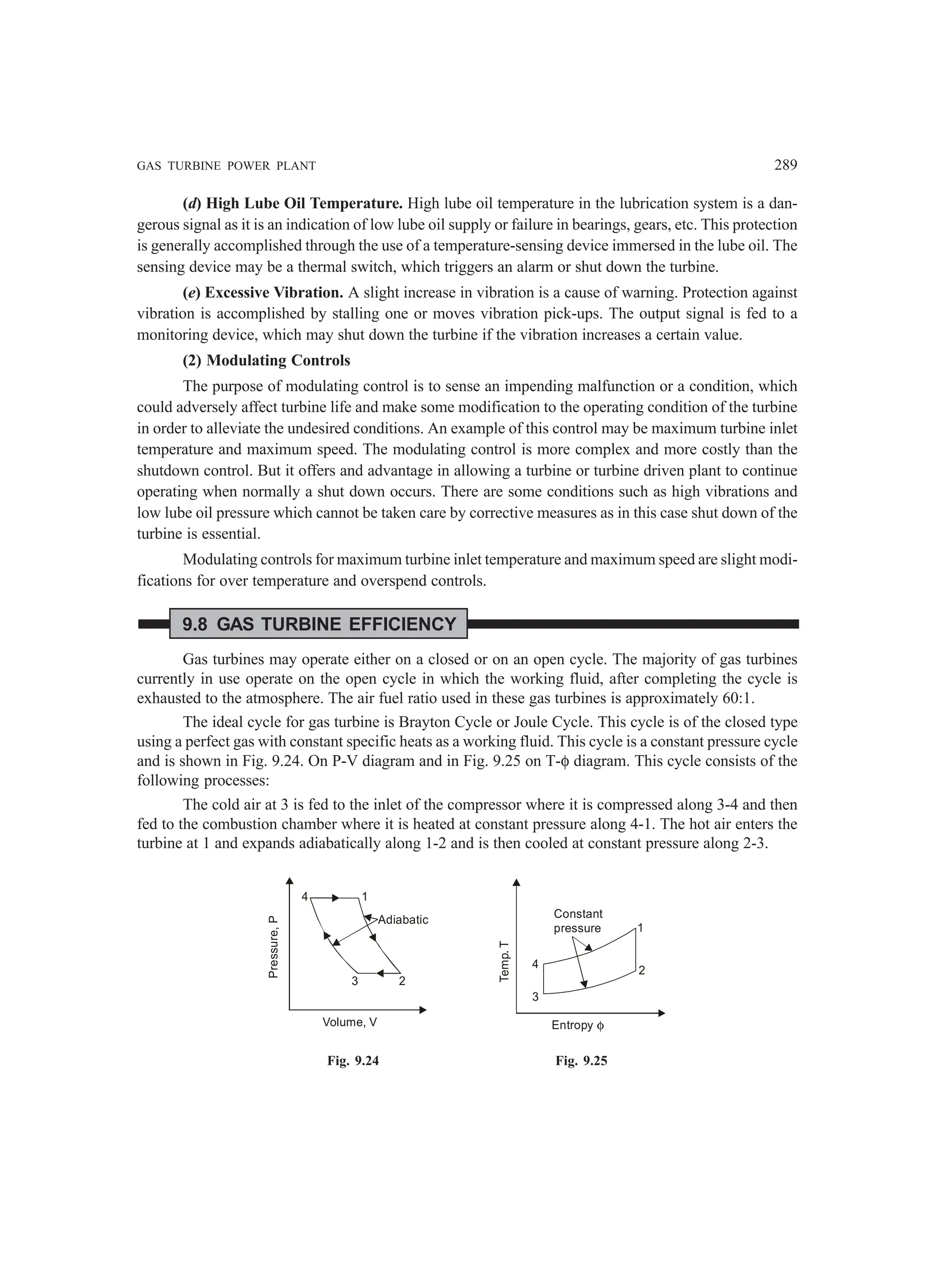 GAS TURBINE POWER PLANT 289
(d) High Lube Oil Temperature. High lube oil temperature in the lubrication system is a dan-
gerous signal as it is an indication of low lube oil supply or failure in bearings, gears, etc. This protection
is generally accomplished through the use of a temperature-sensing device immersed in the lube oil. The
sensing device may be a thermal switch, which triggers an alarm or shut down the turbine.
(e) Excessive Vibration. A slight increase in vibration is a cause of warning. Protection against
vibration is accomplished by stalling one or moves vibration pick-ups. The output signal is fed to a
monitoring device, which may shut down the turbine if the vibration increases a certain value.
(2) Modulating Controls
The purpose of modulating control is to sense an impending malfunction or a condition, which
could adversely affect turbine life and make some modification to the operating condition of the turbine
in order to alleviate the undesired conditions. An example of this control may be maximum turbine inlet
temperature and maximum speed. The modulating control is more complex and more costly than the
shutdown control. But it offers and advantage in allowing a turbine or turbine driven plant to continue
operating when normally a shut down occurs. There are some conditions such as high vibrations and
low lube oil pressure which cannot be taken care by corrective measures as in this case shut down of the
turbine is essential.
Modulating controls for maximum turbine inlet temperature and maximum speed are slight modi-
fications for over temperature and overspend controls.
9.8 GAS TURBINE EFFICIENCY
Gas turbines may operate either on a closed or on an open cycle. The majority of gas turbines
currently in use operate on the open cycle in which the working fluid, after completing the cycle is
exhausted to the atmosphere. The air fuel ratio used in these gas turbines is approximately 60:1.
The ideal cycle for gas turbine is Brayton Cycle or Joule Cycle. This cycle is of the closed type
using a perfect gas with constant specific heats as a working fluid. This cycle is a constant pressure cycle
and is shown in Fig. 9.24. On P-V diagram and in Fig. 9.25 on T-φ diagram. This cycle consists of the
following processes:
The cold air at 3 is fed to the inlet of the compressor where it is compressed along 3-4 and then
fed to the combustion chamber where it is heated at constant pressure along 4-1. The hot air enters the
turbine at 1 and expands adiabatically along 1-2 and is then cooled at constant pressure along 2-3.
Pressure,
P
Volume, V
3 2
1
4
Adiabatic
1
2
3
4
Constant
pressure
Entropy φ
Temp.
T
Fig. 9.24 Fig. 9.25
 
