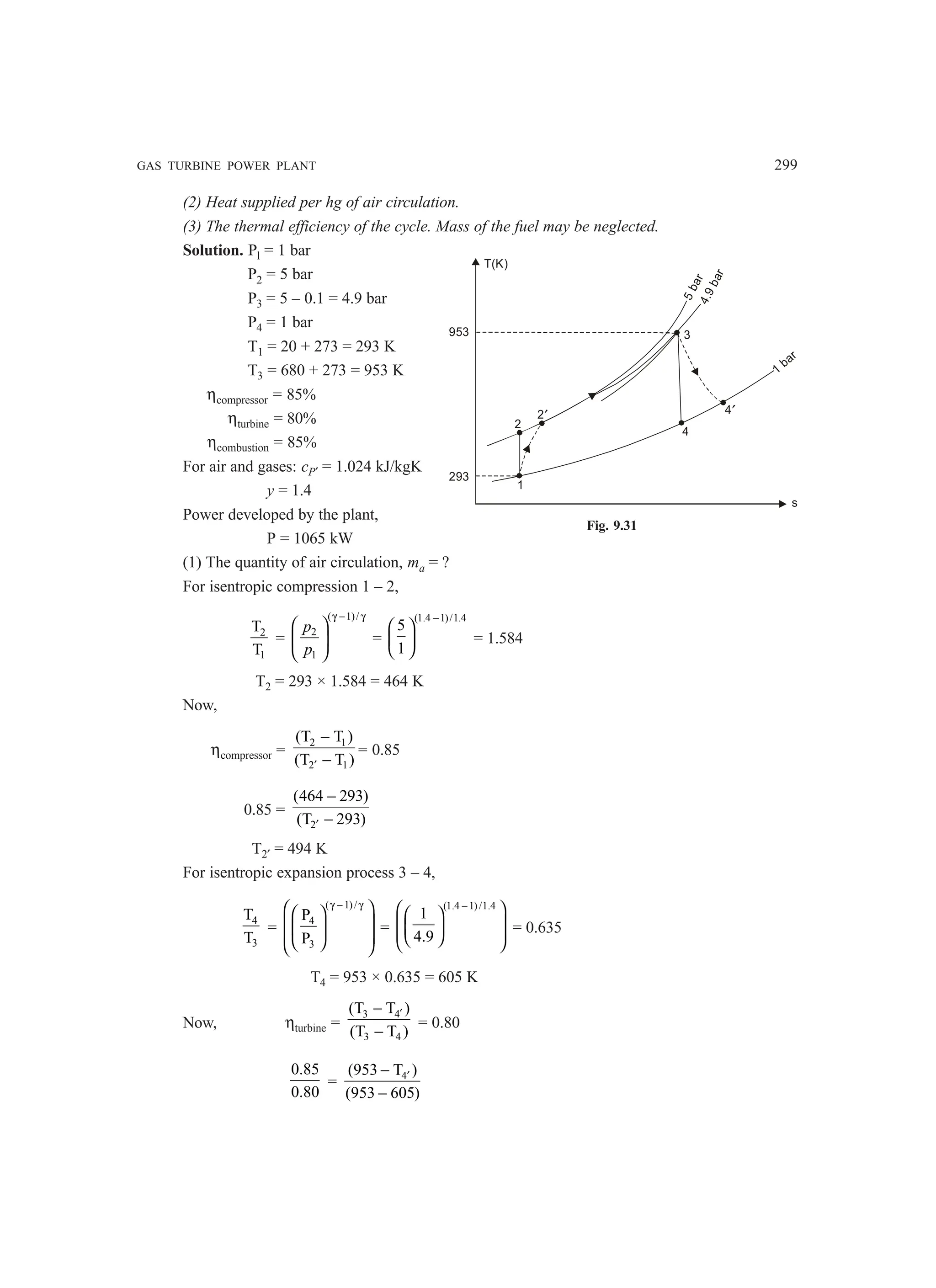 GAS TURBINE POWER PLANT 299
(2) Heat supplied per hg of air circulation.
(3) The thermal efficiency of the cycle. Mass of the fuel may be neglected.
Solution. Pl = 1 bar
P2 = 5 bar
P3 = 5 – 0.1 = 4.9 bar
P4 = 1 bar
T1 = 20 + 273 = 293 K
T3 = 680 + 273 = 953 K
ηcompressor = 85%
ηturbine = 80%
ηcombustion = 85%
For air and gases: cP′ = 1.024 kJ/kgK
y = 1.4
Power developed by the plant,
P = 1065 kW
(1) The quantity of air circulation, ma = ?
For isentropic compression 1 – 2,
2
1
T
T
=
( 1)/
2
1
p
p
γ − γ
 
 
 
=
(1.4 1)/1.4
5
1
−
 
 
 
= 1.584
T2 = 293 × 1.584 = 464 K
Now,
ηcompressor =
2 1
2 1
(T T )
(T T )
′
−
−
= 0.85
0.85 =
2
(464 293)
(T 293)
′
−
−
T2′ = 494 K
For isentropic expansion process 3 – 4,
4
3
T
T
=
( 1)/
4
3
P
P
γ − γ
 
 
 
 
 
 
 
=
(1.4 1)/1.4
1
4.9
−
 
 
 
 
 
 
 
= 0.635
T4 = 953 × 0.635 = 605 K
Now, ηturbine =
3 4
3 4
(T T )
(T T )
′
−
−
= 0.80
0.85
0.80
= 4
(953 T )
(953 605)
′
−
−
3
5
b
a
r
4
.
9
b
a
r
1
bar
2
2′
1
293
953
T(K)
4
4′
s
Fig. 9.31
 