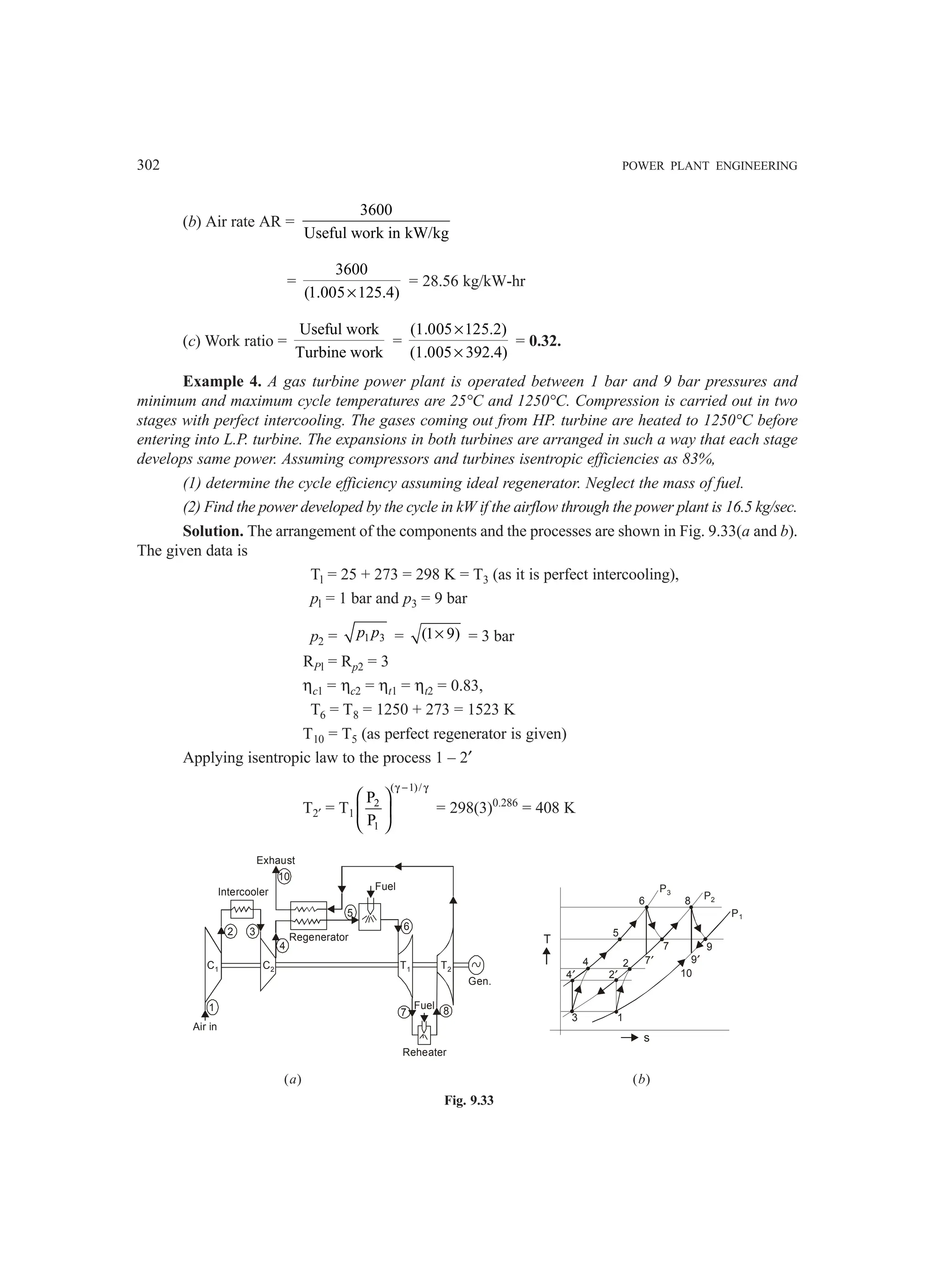 302 POWER PLANT ENGINEERING
(b) Air rate AR =
3600
Useful work in kW/kg
=
3600
(1.005 125.4)
×
= 28.56 kg/kW-hr
(c) Work ratio =
Useful work
Turbine work
=
(1.005 125.2)
(1.005 392.4)
×
×
= 0.32.
Example 4. A gas turbine power plant is operated between 1 bar and 9 bar pressures and
minimum and maximum cycle temperatures are 25°C and 1250°C. Compression is carried out in two
stages with perfect intercooling. The gases coming out from HP. turbine are heated to 1250°C before
entering into L.P. turbine. The expansions in both turbines are arranged in such a way that each stage
develops same power. Assuming compressors and turbines isentropic efficiencies as 83%,
(1) determine the cycle efficiency assuming ideal regenerator. Neglect the mass of fuel.
(2) Find the power developed by the cycle in kW if the airflow through the power plant is 16.5 kg/sec.
Solution. The arrangement of the components and the processes are shown in Fig. 9.33(a and b).
The given data is
Tl = 25 + 273 = 298 K = T3 (as it is perfect intercooling),
pl = 1 bar and p3 = 9 bar
p2 = 1 3
p p = (1 9)
× = 3 bar
RPl = Rp2 = 3
ηc1 = ηc2 = ηt1 = ηt2 = 0.83,
T6 = T8 = 1250 + 273 = 1523 K
T10 = T5 (as perfect regenerator is given)
Applying isentropic law to the process 1 – 2′
T2′ = T1
( 1)/
2
1
P
P
γ − γ
 
 
 
= 298(3)0.286
= 408 K
C1
1
2 3
4
C2
10
5
6
7 8
T1 T2
Gen.
Fuel
Reheater
Fuel
Regenerator
Exhaust
Air in
Intercooler
T
s
1
3
4
4′
5
2
2′
6
7
7′ 9′
10
8
9
P2
P1
P3
(a) (b)
Fig. 9.33
 