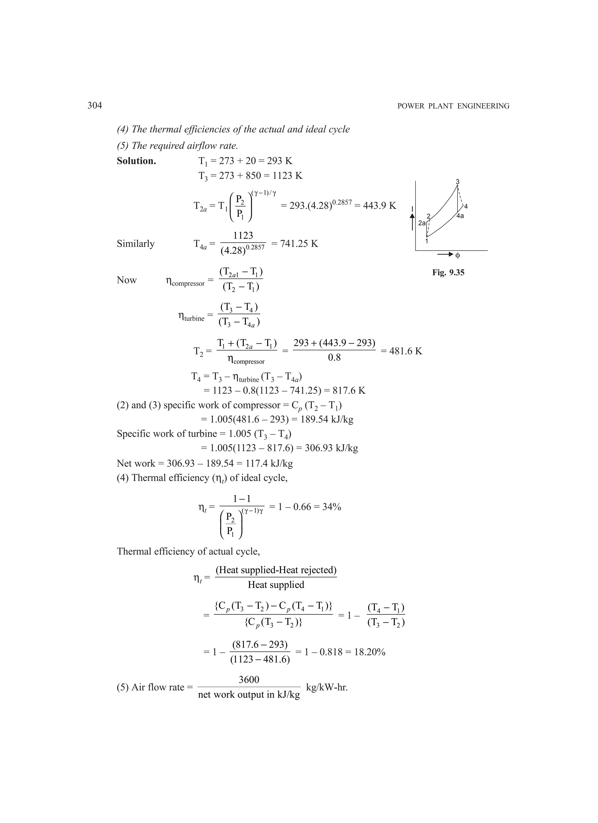 304 POWER PLANT ENGINEERING
(4) The thermal efficiencies of the actual and ideal cycle
(5) The required airflow rate.
Solution. T1 = 273 + 20 = 293 K
T3 = 273 + 850 = 1123 K
T2a = T1
( 1)/
2
1
P
P
γ − γ
 
 
 
= 293.(4.28)0.2857
= 443.9 K
Similarly T4a = 0.2857
1123
(4.28)
= 741.25 K
Now ηcompressor =
2 1 1
2 1
(T T )
(T T )
a −
−
ηturbine =
3 4
3 4
(T T )
(T T )
a
−
−
T2 =
1 2 1
compressor
T (T T )
a
+ −
η
=
293 (443.9 293)
0.8
+ −
= 481.6 K
T4 = T3 – ηturbine (T3 – T4a)
= 1123 – 0.8(1123 – 741.25) = 817.6 K
(2) and (3) specific work of compressor = Cp (T2 – T1)
= 1.005(481.6 – 293) = 189.54 kJ/kg
Specific work of turbine = 1.005 (T3 – T4)
= 1.005(1123 – 817.6) = 306.93 kJ/kg
Net work = 306.93 – 189.54 = 117.4 kJ/kg
(4) Thermal efficiency (ηt) of ideal cycle,
ηt = ( 1)
2
1
1 1
P
P
γ − γ
−
 
 
 
= 1 – 0.66 = 34%
Thermal efficiency of actual cycle,
ηt =
(Heat supplied-Heat rejected)
Heat supplied
=
3 2 4 1
3 2
{C (T T ) C (T T )}
{C (T T )}
p p
p
− − −
−
= 1 –
4 1
3 2
(T T )
(T T )
−
−
= 1 –
(817.6 293)
(1123 481.6)
−
−
= 1 – 0.818 = 18.20%
(5) Air flow rate =
3600
net work output in kJ/kg
kg/kW-hr.
I
φ
2a
2
1
4
3
4a
Fig. 9.35
 