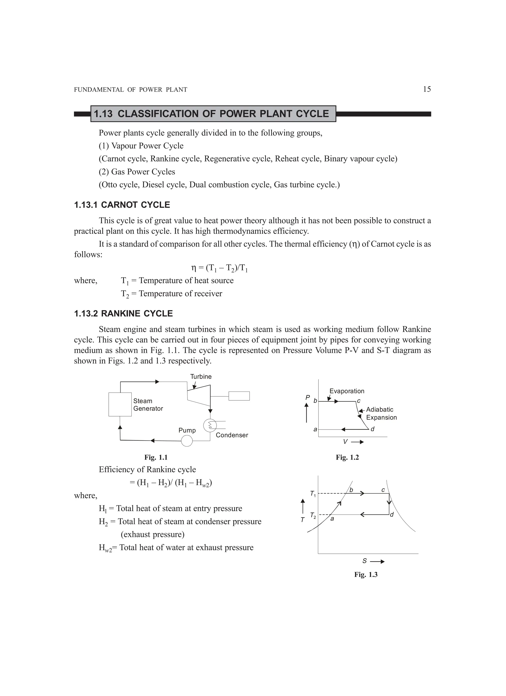 FUNDAMENTAL OF POWER PLANT 15
1.13 CLASSIFICATION OF POWER PLANT CYCLE
Power plants cycle generally divided in to the following groups,
(1) Vapour Power Cycle
(Carnot cycle, Rankine cycle, Regenerative cycle, Reheat cycle, Binary vapour cycle)
(2) Gas Power Cycles
(Otto cycle, Diesel cycle, Dual combustion cycle, Gas turbine cycle.)
1.13.1 CARNOT CYCLE
This cycle is of great value to heat power theory although it has not been possible to construct a
practical plant on this cycle. It has high thermodynamics efficiency.
It is a standard of comparison for all other cycles. The thermal efficiency (η) of Carnot cycle is as
follows:
η = (T1 – T2)/T1
where, T1 = Temperature of heat source
T2 = Temperature of receiver
1.13.2 RANKINE CYCLE
Steam engine and steam turbines in which steam is used as working medium follow Rankine
cycle. This cycle can be carried out in four pieces of equipment joint by pipes for conveying working
medium as shown in Fig. 1.1. The cycle is represented on Pressure Volume P-V and S-T diagram as
shown in Figs. 1.2 and 1.3 respectively.
Steam
Generator
Turbine
Pump
Condenser
P
V
a d
b c
Evaporation
Adiabatic
Expansion
Fig. 1.1 Fig. 1.2
Efficiency of Rankine cycle
= (H1 – H2)/ (H1 – Hw2)
where,
Hl = Total heat of steam at entry pressure
H2 = Total heat of steam at condenser pressure
(exhaust pressure)
Hw2= Total heat of water at exhaust pressure
T
T1
T2 a
b c
d
S
Fig. 1.3
 