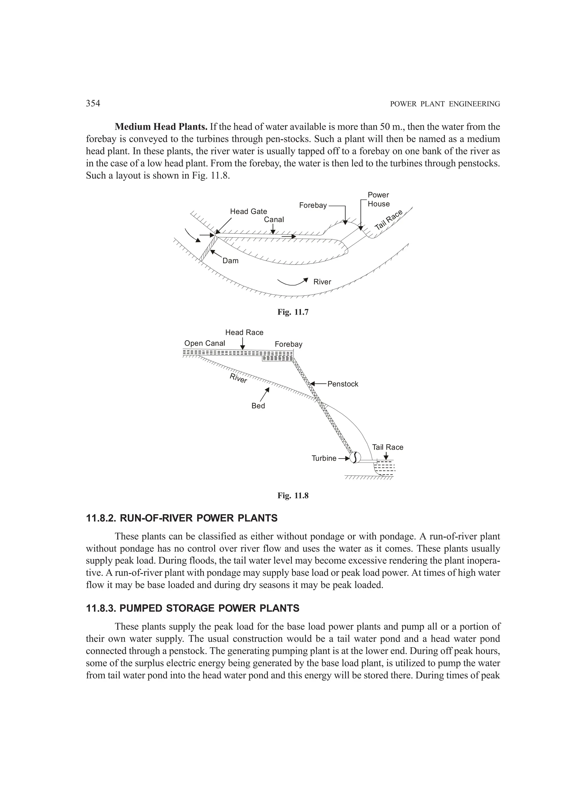 354 POWER PLANT ENGINEERING
Medium Head Plants. If the head of water available is more than 50 m., then the water from the
forebay is conveyed to the turbines through pen-stocks. Such a plant will then be named as a medium
head plant. In these plants, the river water is usually tapped off to a forebay on one bank of the river as
in the case of a low head plant. From the forebay, the water is then led to the turbines through penstocks.
Such a layout is shown in Fig. 11.8.
River
Dam
Head Gate
Canal
Forebay
Power
House
Tail Race
Fig. 11.7
Head Race
Open Canal Forebay
Bed
River
Turbine
Tail Race
Penstock
Fig. 11.8
11.8.2. RUN-OF-RIVER POWER PLANTS
These plants can be classified as either without pondage or with pondage. A run-of-river plant
without pondage has no control over river flow and uses the water as it comes. These plants usually
supply peak load. During floods, the tail water level may become excessive rendering the plant inopera-
tive. A run-of-river plant with pondage may supply base load or peak load power. At times of high water
flow it may be base loaded and during dry seasons it may be peak loaded.
11.8.3. PUMPED STORAGE POWER PLANTS
These plants supply the peak load for the base load power plants and pump all or a portion of
their own water supply. The usual construction would be a tail water pond and a head water pond
connected through a penstock. The generating pumping plant is at the lower end. During off peak hours,
some of the surplus electric energy being generated by the base load plant, is utilized to pump the water
from tail water pond into the head water pond and this energy will be stored there. During times of peak
 