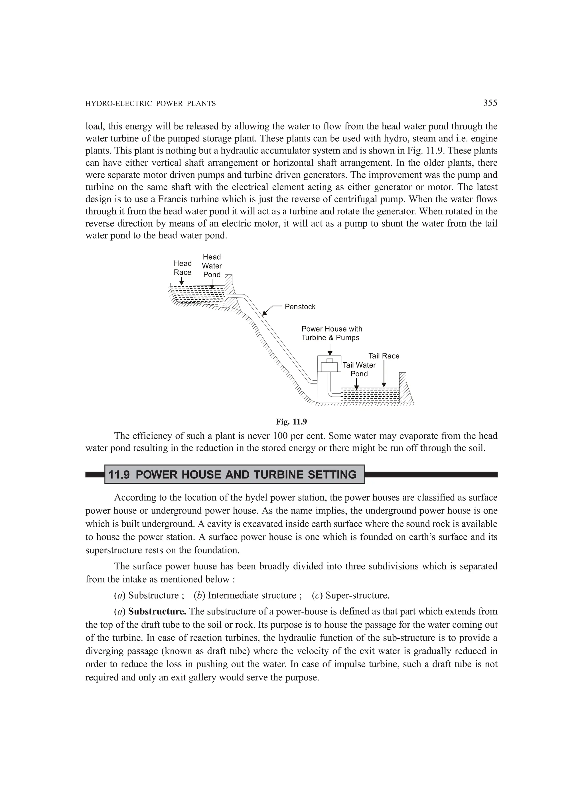 HYDRO-ELECTRIC POWER PLANTS 355
load, this energy will be released by allowing the water to flow from the head water pond through the
water turbine of the pumped storage plant. These plants can be used with hydro, steam and i.e. engine
plants. This plant is nothing but a hydraulic accumulator system and is shown in Fig. 11.9. These plants
can have either vertical shaft arrangement or horizontal shaft arrangement. In the older plants, there
were separate motor driven pumps and turbine driven generators. The improvement was the pump and
turbine on the same shaft with the electrical element acting as either generator or motor. The latest
design is to use a Francis turbine which is just the reverse of centrifugal pump. When the water flows
through it from the head water pond it will act as a turbine and rotate the generator. When rotated in the
reverse direction by means of an electric motor, it will act as a pump to shunt the water from the tail
water pond to the head water pond.
Head
Race
Head
Water
Pond
Penstock
Power House with
Turbine  Pumps
Tail Water
Pond
Tail Race
Fig. 11.9
The efficiency of such a plant is never 100 per cent. Some water may evaporate from the head
water pond resulting in the reduction in the stored energy or there might be run off through the soil.
11.9 POWER HOUSE AND TURBINE SETTING
According to the location of the hydel power station, the power houses are classified as surface
power house or underground power house. As the name implies, the underground power house is one
which is built underground. A cavity is excavated inside earth surface where the sound rock is available
to house the power station. A surface power house is one which is founded on earth’s surface and its
superstructure rests on the foundation.
The surface power house has been broadly divided into three subdivisions which is separated
from the intake as mentioned below :
(a) Substructure ; (b) Intermediate structure ; (c) Super-structure.
(a) Substructure. The substructure of a power-house is defined as that part which extends from
the top of the draft tube to the soil or rock. Its purpose is to house the passage for the water coming out
of the turbine. In case of reaction turbines, the hydraulic function of the sub-structure is to provide a
diverging passage (known as draft tube) where the velocity of the exit water is gradually reduced in
order to reduce the loss in pushing out the water. In case of impulse turbine, such a draft tube is not
required and only an exit gallery would serve the purpose.
 