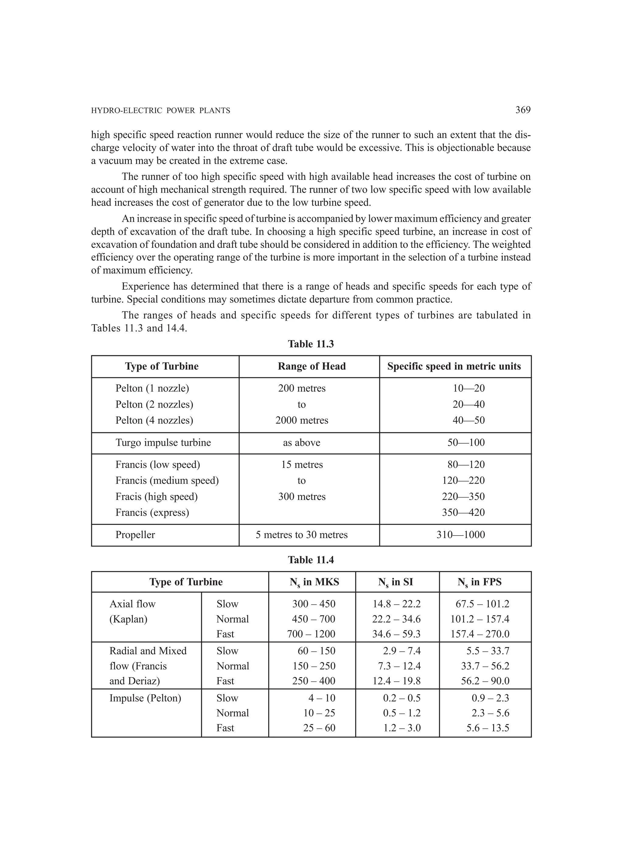 HYDRO-ELECTRIC POWER PLANTS 369
high specific speed reaction runner would reduce the size of the runner to such an extent that the dis-
charge velocity of water into the throat of draft tube would be excessive. This is objectionable because
a vacuum may be created in the extreme case.
The runner of too high specific speed with high available head increases the cost of turbine on
account of high mechanical strength required. The runner of two low specific speed with low available
head increases the cost of generator due to the low turbine speed.
An increase in specific speed of turbine is accompanied by lower maximum efficiency and greater
depth of excavation of the draft tube. In choosing a high specific speed turbine, an increase in cost of
excavation of foundation and draft tube should be considered in addition to the efficiency. The weighted
efficiency over the operating range of the turbine is more important in the selection of a turbine instead
of maximum efficiency.
Experience has determined that there is a range of heads and specific speeds for each type of
turbine. Special conditions may sometimes dictate departure from common practice.
The ranges of heads and specific speeds for different types of turbines are tabulated in
Tables 11.3 and 14.4.
Table 11.3
Type of Turbine Range of Head Specific speed in metric units
Pelton (1 nozzle) 200 metres 10—20
Pelton (2 nozzles) to 20—40
Pelton (4 nozzles) 2000 metres 40—50
Turgo impulse turbine as above 50—100
Francis (low speed) 15 metres 80—120
Francis (medium speed) to 120—220
Fracis (high speed) 300 metres 220—350
Francis (express) 350—420
Propeller 5 metres to 30 metres 310—1000
Table 11.4
Type of Turbine Ns in MKS Ns in SI Ns in FPS
Axial flow Slow 300 – 450 14.8 – 22.2 67.5 – 101.2
(Kaplan) Normal 450 – 700 22.2 – 34.6 101.2 – 157.4
Fast 700 – 1200 34.6 – 59.3 157.4 – 270.0
Radial and Mixed Slow 60 – 150 2.9 – 7.4 5.5 – 33.7
flow (Francis Normal 150 – 250 7.3 – 12.4 33.7 – 56.2
and Deriaz) Fast 250 – 400 12.4 – 19.8 56.2 – 90.0
Impulse (Pelton) Slow 4 – 10 0.2 – 0.5 0.9 – 2.3
Normal 10 – 25 0.5 – 1.2 2.3 – 5.6
Fast 25 – 60 1.2 – 3.0 5.6 – 13.5
 