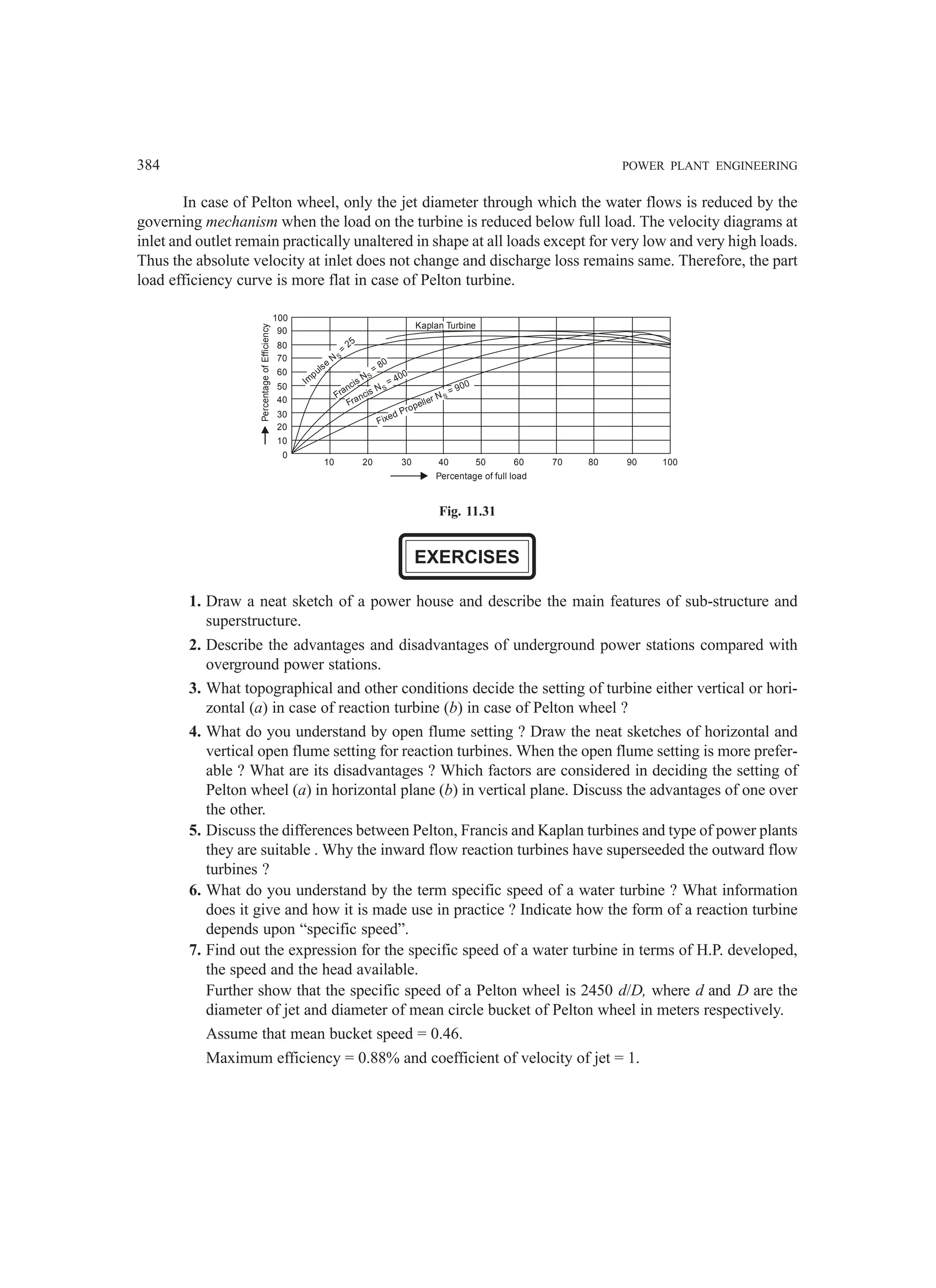 384 POWER PLANT ENGINEERING
In case of Pelton wheel, only the jet diameter through which the water flows is reduced by the
governing mechanism when the load on the turbine is reduced below full load. The velocity diagrams at
inlet and outlet remain practically unaltered in shape at all loads except for very low and very high loads.
Thus the absolute velocity at inlet does not change and discharge loss remains same. Therefore, the part
load efficiency curve is more flat in case of Pelton turbine.
100
90
80
70
60
50
40
30
20
10
0
10 20 30 40 50 60 70 80 90 100
Percentage of full load
Percentage
of
Efficiency
Im
pulse
N
=
25
S
Kaplan Turbine
Francis N
= 80
S
Francis N
= 400
S
Fixed Propeller N
= 900
S
Fig. 11.31
EXERCISES
1. Draw a neat sketch of a power house and describe the main features of sub-structure and
superstructure.
2. Describe the advantages and disadvantages of underground power stations compared with
overground power stations.
3. What topographical and other conditions decide the setting of turbine either vertical or hori-
zontal (a) in case of reaction turbine (b) in case of Pelton wheel ?
4. What do you understand by open flume setting ? Draw the neat sketches of horizontal and
vertical open flume setting for reaction turbines. When the open flume setting is more prefer-
able ? What are its disadvantages ? Which factors are considered in deciding the setting of
Pelton wheel (a) in horizontal plane (b) in vertical plane. Discuss the advantages of one over
the other.
5. Discuss the differences between Pelton, Francis and Kaplan turbines and type of power plants
they are suitable . Why the inward flow reaction turbines have superseeded the outward flow
turbines ?
6. What do you understand by the term specific speed of a water turbine ? What information
does it give and how it is made use in practice ? Indicate how the form of a reaction turbine
depends upon “specific speed”.
7. Find out the expression for the specific speed of a water turbine in terms of H.P. developed,
the speed and the head available.
Further show that the specific speed of a Pelton wheel is 2450 d/D, where d and D are the
diameter of jet and diameter of mean circle bucket of Pelton wheel in meters respectively.
Assume that mean bucket speed = 0.46.
Maximum efficiency = 0.88% and coefficient of velocity of jet = 1.
 