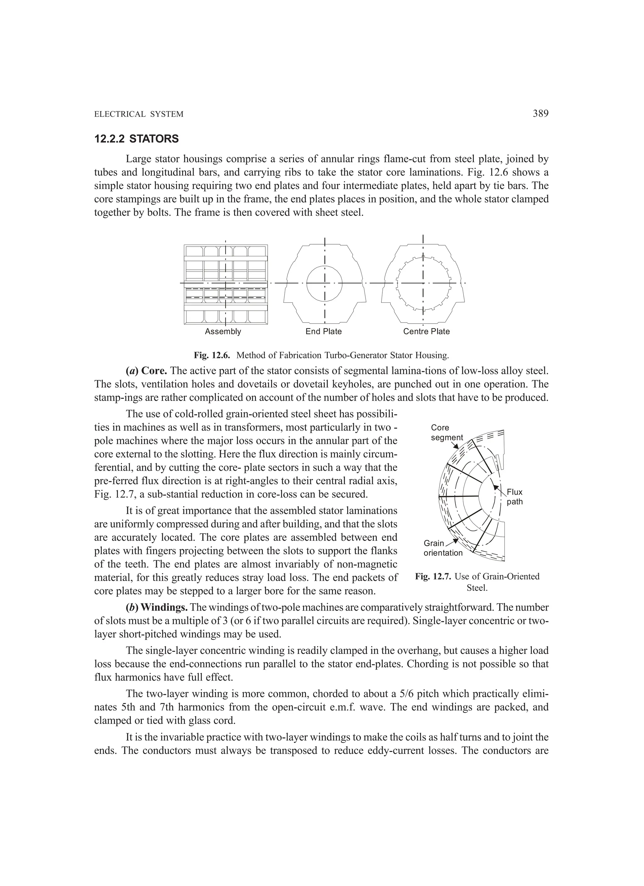 ELECTRICAL SYSTEM 389
12.2.2 STATORS
Large stator housings comprise a series of annular rings flame-cut from steel plate, joined by
tubes and longitudinal bars, and carrying ribs to take the stator core laminations. Fig. 12.6 shows a
simple stator housing requiring two end plates and four intermediate plates, held apart by tie bars. The
core stampings are built up in the frame, the end plates places in position, and the whole stator clamped
together by bolts. The frame is then covered with sheet steel.
Assembly End Plate Centre Plate
Fig. 12.6. Method of Fabrication Turbo-Generator Stator Housing.
(a) Core. The active part of the stator consists of segmental lamina-tions of low-loss alloy steel.
The slots, ventilation holes and dovetails or dovetail keyholes, are punched out in one operation. The
stamp-ings are rather complicated on account of the number of holes and slots that have to be produced.
The use of cold-rolled grain-oriented steel sheet has possibili-
ties in machines as well as in transformers, most particularly in two -
pole machines where the major loss occurs in the annular part of the
core external to the slotting. Here the flux direction is mainly circum-
ferential, and by cutting the core- plate sectors in such a way that the
pre-ferred flux direction is at right-angles to their central radial axis,
Fig. 12.7, a sub-stantial reduction in core-loss can be secured.
It is of great importance that the assembled stator laminations
are uniformly compressed during and after building, and that the slots
are accurately located. The core plates are assembled between end
plates with fingers projecting between the slots to support the flanks
of the teeth. The end plates are almost invariably of non-magnetic
material, for this greatly reduces stray load loss. The end packets of
core plates may be stepped to a larger bore for the same reason.
(b) Windings. The windings of two-pole machines are comparatively straightforward. The number
of slots must be a multiple of 3 (or 6 if two parallel circuits are required). Single-layer concentric or two-
layer short-pitched windings may be used.
The single-layer concentric winding is readily clamped in the overhang, but causes a higher load
loss because the end-connections run parallel to the stator end-plates. Chording is not possible so that
flux harmonics have full effect.
The two-layer winding is more common, chorded to about a 5/6 pitch which practically elimi-
nates 5th and 7th harmonics from the open-circuit e.m.f. wave. The end windings are packed, and
clamped or tied with glass cord.
It is the invariable practice with two-layer windings to make the coils as half turns and to joint the
ends. The conductors must always be transposed to reduce eddy-current losses. The conductors are
Flux
path
Core
segment
Grain
orientation
Fig. 12.7. Use of Grain-Oriented
Steel.
 