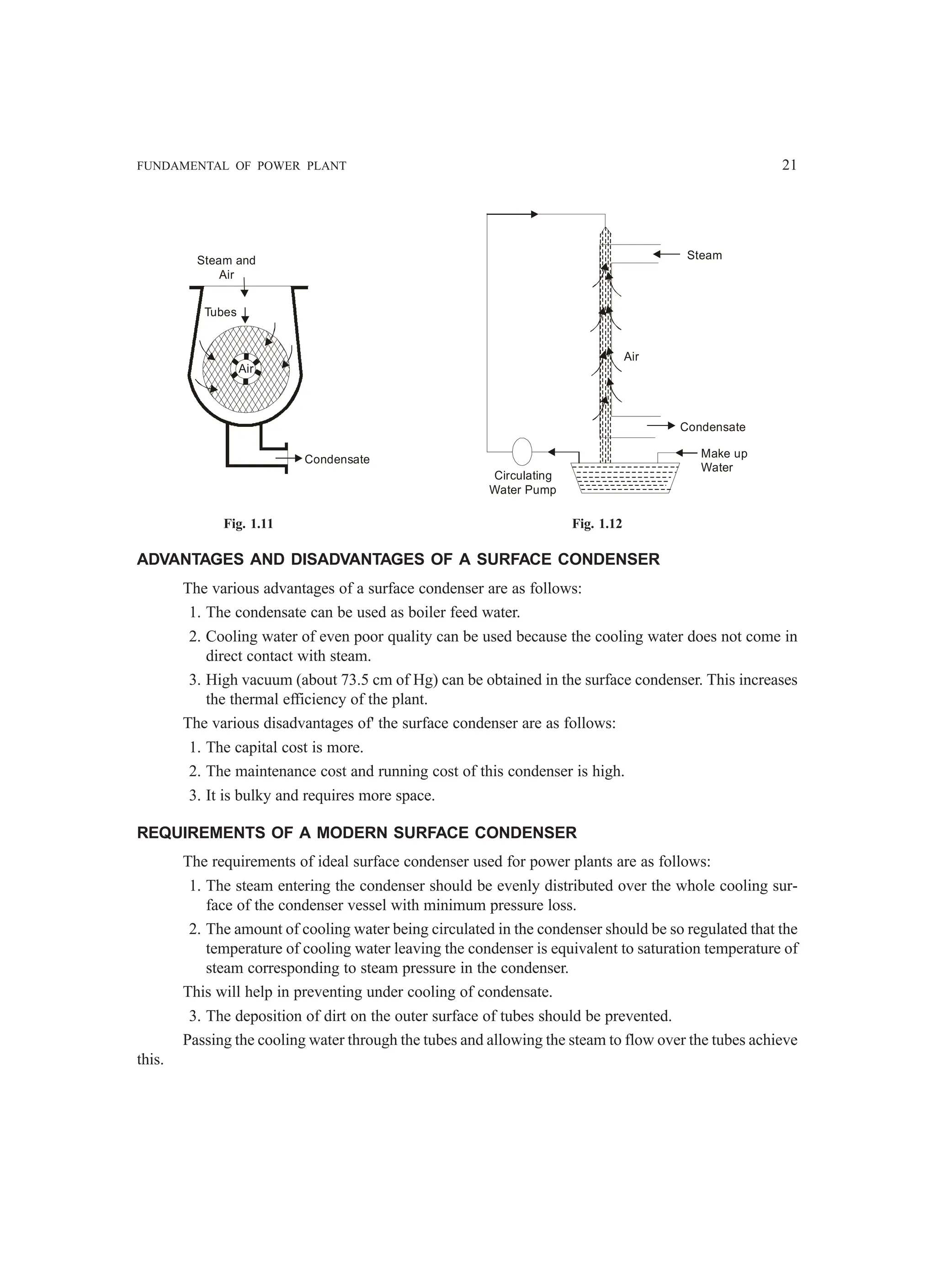 FUNDAMENTAL OF POWER PLANT 21
Steam and
Air
Condensate
Tubes
Air
Steam
Air
Condensate
Make up
Water
Circulating
Water Pump
Fig. 1.11 Fig. 1.12
ADVANTAGES AND DISADVANTAGES OF A SURFACE CONDENSER
The various advantages of a surface condenser are as follows:
1. The condensate can be used as boiler feed water.
2. Cooling water of even poor quality can be used because the cooling water does not come in
direct contact with steam.
3. High vacuum (about 73.5 cm of Hg) can be obtained in the surface condenser. This increases
the thermal efficiency of the plant.
The various disadvantages of' the surface condenser are as follows:
1. The capital cost is more.
2. The maintenance cost and running cost of this condenser is high.
3. It is bulky and requires more space.
REQUIREMENTS OF A MODERN SURFACE CONDENSER
The requirements of ideal surface condenser used for power plants are as follows:
1. The steam entering the condenser should be evenly distributed over the whole cooling sur-
face of the condenser vessel with minimum pressure loss.
2. The amount of cooling water being circulated in the condenser should be so regulated that the
temperature of cooling water leaving the condenser is equivalent to saturation temperature of
steam corresponding to steam pressure in the condenser.
This will help in preventing under cooling of condensate.
3. The deposition of dirt on the outer surface of tubes should be prevented.
Passing the cooling water through the tubes and allowing the steam to flow over the tubes achieve
this.
 