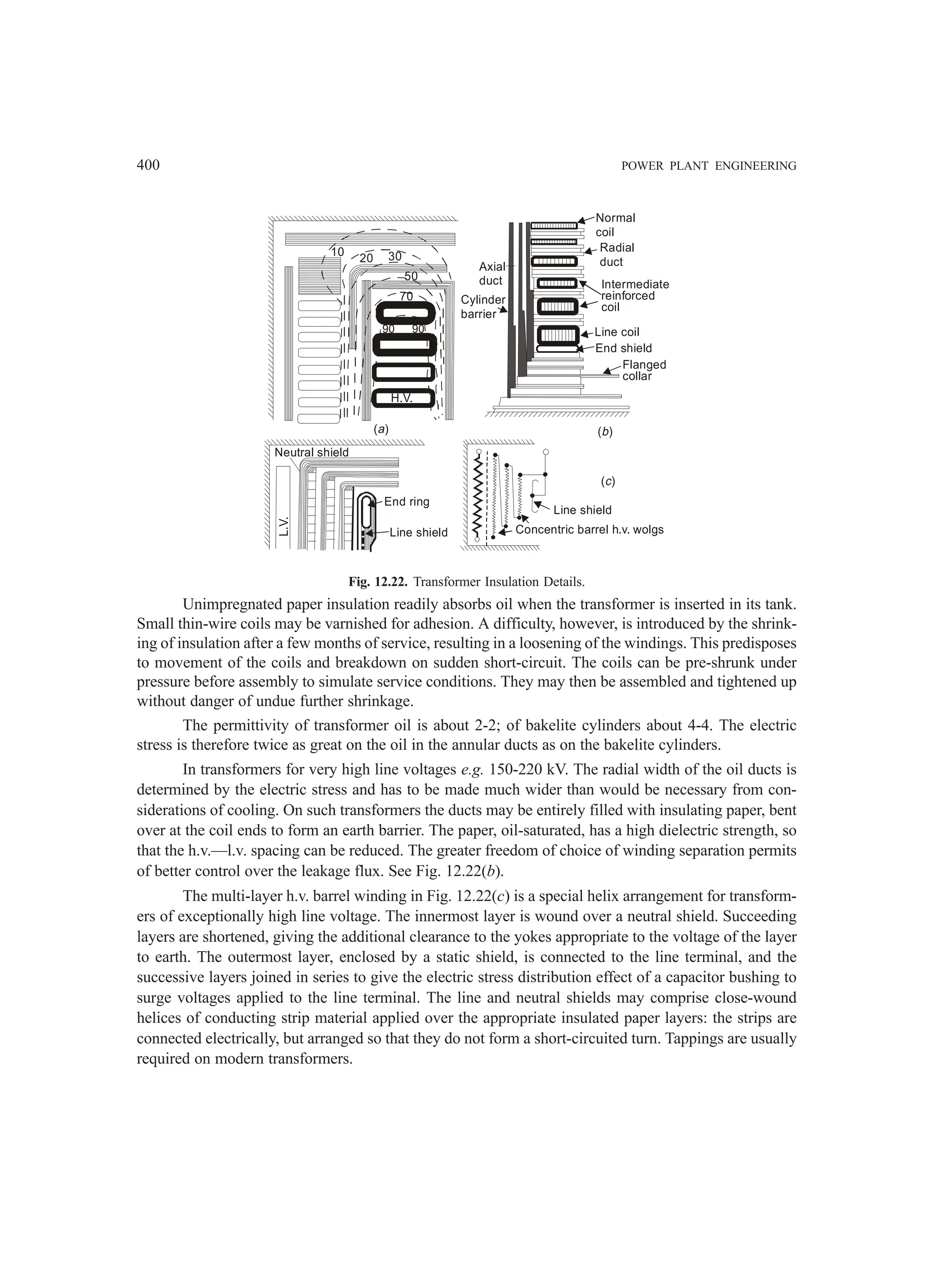 400 POWER PLANT ENGINEERING
10
20 30
50
70
90 90
H.V.
Axial
duct
Cylinder
barrier
Normal
coil
Radial
duct
Intermediate
reinforced
coil
Line coil
End shield
Flanged
collar
Neutral shield
L.V.
End ring
Line shield
Line shield
Concentric barrel h.v. wolgs
( )
a ( )
b
( )
c
Fig. 12.22. Transformer Insulation Details.
Unimpregnated paper insulation readily absorbs oil when the transformer is inserted in its tank.
Small thin-wire coils may be varnished for adhesion. A difficulty, however, is introduced by the shrink-
ing of insulation after a few months of service, resulting in a loosening of the windings. This predisposes
to movement of the coils and breakdown on sudden short-circuit. The coils can be pre-shrunk under
pressure before assembly to simulate service conditions. They may then be assembled and tightened up
without danger of undue further shrinkage.
The permittivity of transformer oil is about 2-2; of bakelite cylinders about 4-4. The electric
stress is therefore twice as great on the oil in the annular ducts as on the bakelite cylinders.
In transformers for very high line voltages e.g. 150-220 kV. The radial width of the oil ducts is
determined by the electric stress and has to be made much wider than would be necessary from con-
siderations of cooling. On such transformers the ducts may be entirely filled with insulating paper, bent
over at the coil ends to form an earth barrier. The paper, oil-saturated, has a high dielectric strength, so
that the h.v.—l.v. spacing can be reduced. The greater freedom of choice of winding separation permits
of better control over the leakage flux. See Fig. 12.22(b).
The multi-layer h.v. barrel winding in Fig. 12.22(c) is a special helix arrangement for transform-
ers of exceptionally high line voltage. The innermost layer is wound over a neutral shield. Succeeding
layers are shortened, giving the additional clearance to the yokes appropriate to the voltage of the layer
to earth. The outermost layer, enclosed by a static shield, is connected to the line terminal, and the
successive layers joined in series to give the electric stress distribution effect of a capacitor bushing to
surge voltages applied to the line terminal. The line and neutral shields may comprise close-wound
helices of conducting strip material applied over the appropriate insulated paper layers: the strips are
connected electrically, but arranged so that they do not form a short-circuited turn. Tappings are usually
required on modern transformers.
 