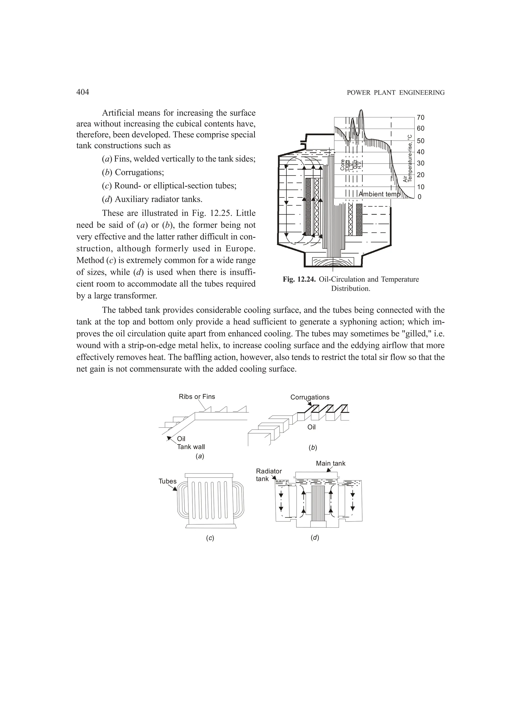 404 POWER PLANT ENGINEERING
Artificial means for increasing the surface
area without increasing the cubical contents have,
therefore, been developed. These comprise special
tank constructions such as
(a) Fins, welded vertically to the tank sides;
(b) Corrugations;
(c) Round- or elliptical-section tubes;
(d) Auxiliary radiator tanks.
These are illustrated in Fig. 12.25. Little
need be said of (a) or (b), the former being not
very effective and the latter rather difficult in con-
struction, although formerly used in Europe.
Method (c) is extremely common for a wide range
of sizes, while (d) is used when there is insuffi-
cient room to accommodate all the tubes required
by a large transformer.
The tabbed tank provides considerable cooling surface, and the tubes being connected with the
tank at the top and bottom only provide a head sufficient to generate a syphoning action; which im-
proves the oil circulation quite apart from enhanced cooling. The tubes may sometimes be gilled, i.e.
wound with a strip-on-edge metal helix, to increase cooling surface and the eddying airflow that more
effectively removes heat. The baffling action, however, also tends to restrict the total sir flow so that the
net gain is not commensurate with the added cooling surface.
Ribs or Fins
Oil
Tank wall
Corrugations
Oil
( )
a
( )
b
Tubes
( )
c ( )
d
Radiator
tank
Main tank
Ambient temp
Core
Duct
L.V.
Duct
H.V.
Air
Temperature-rise,
°C
70
60
50
40
30
20
10
0
Fig. 12.24. Oil-Circulation and Temperature
Distribution.
 