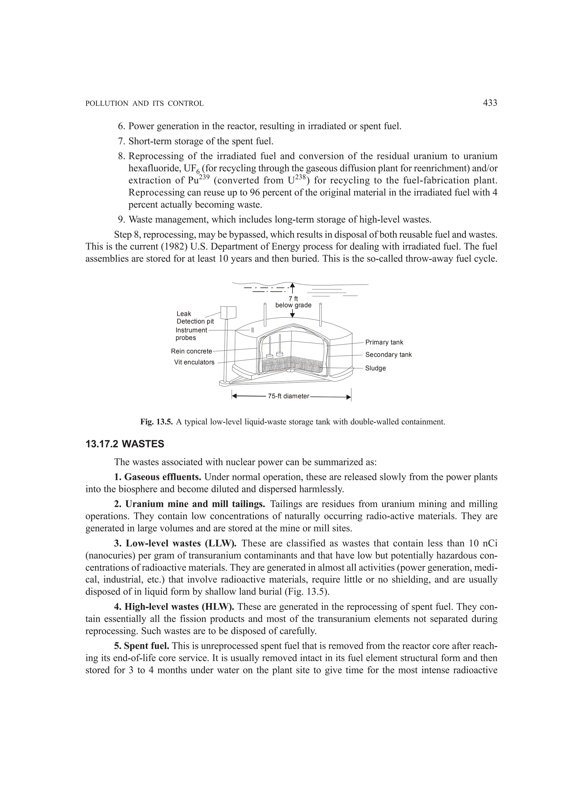 Power-Plant-Engineering mechanical engineering