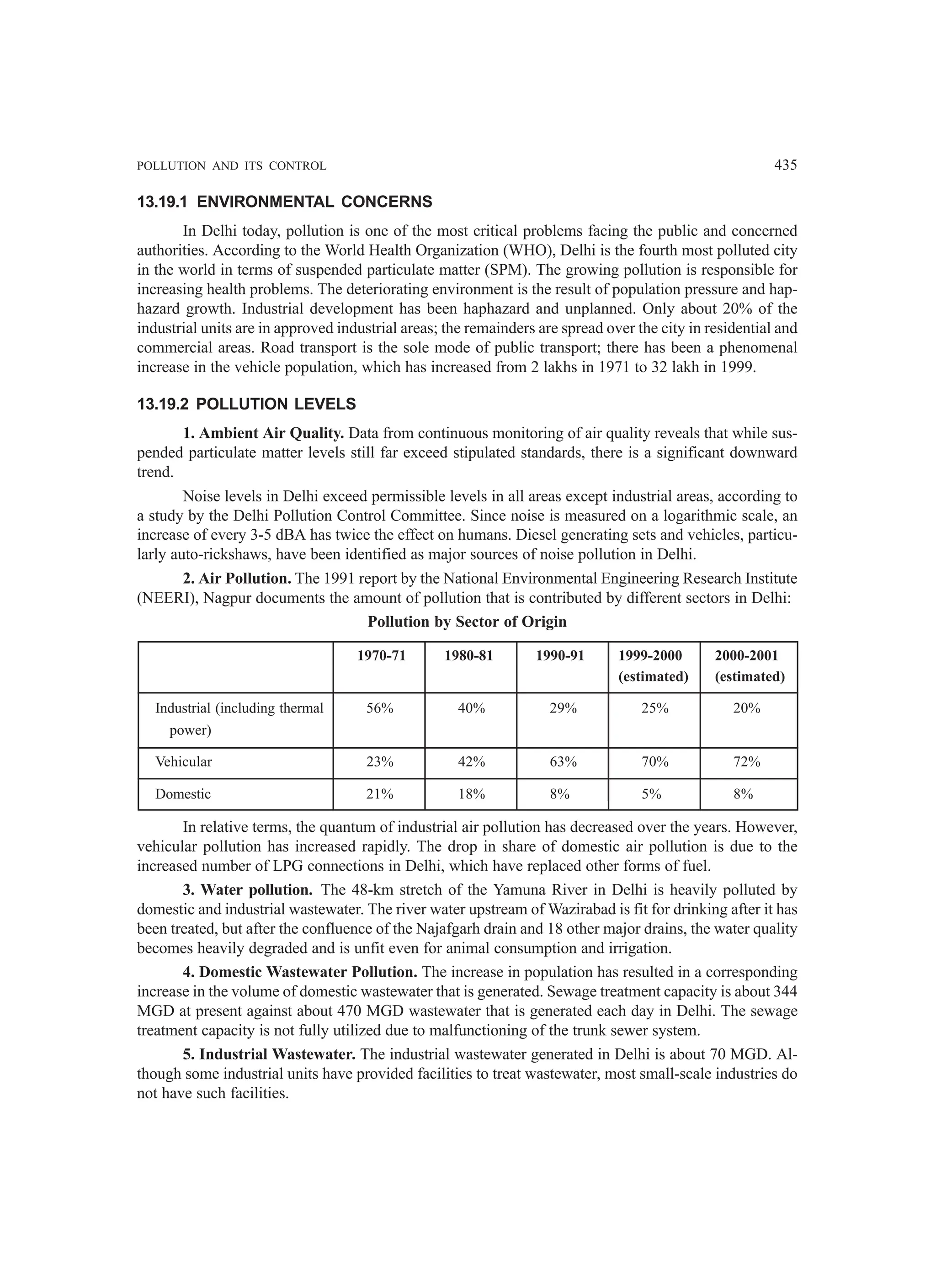 Power-Plant-Engineering mechanical engineering
