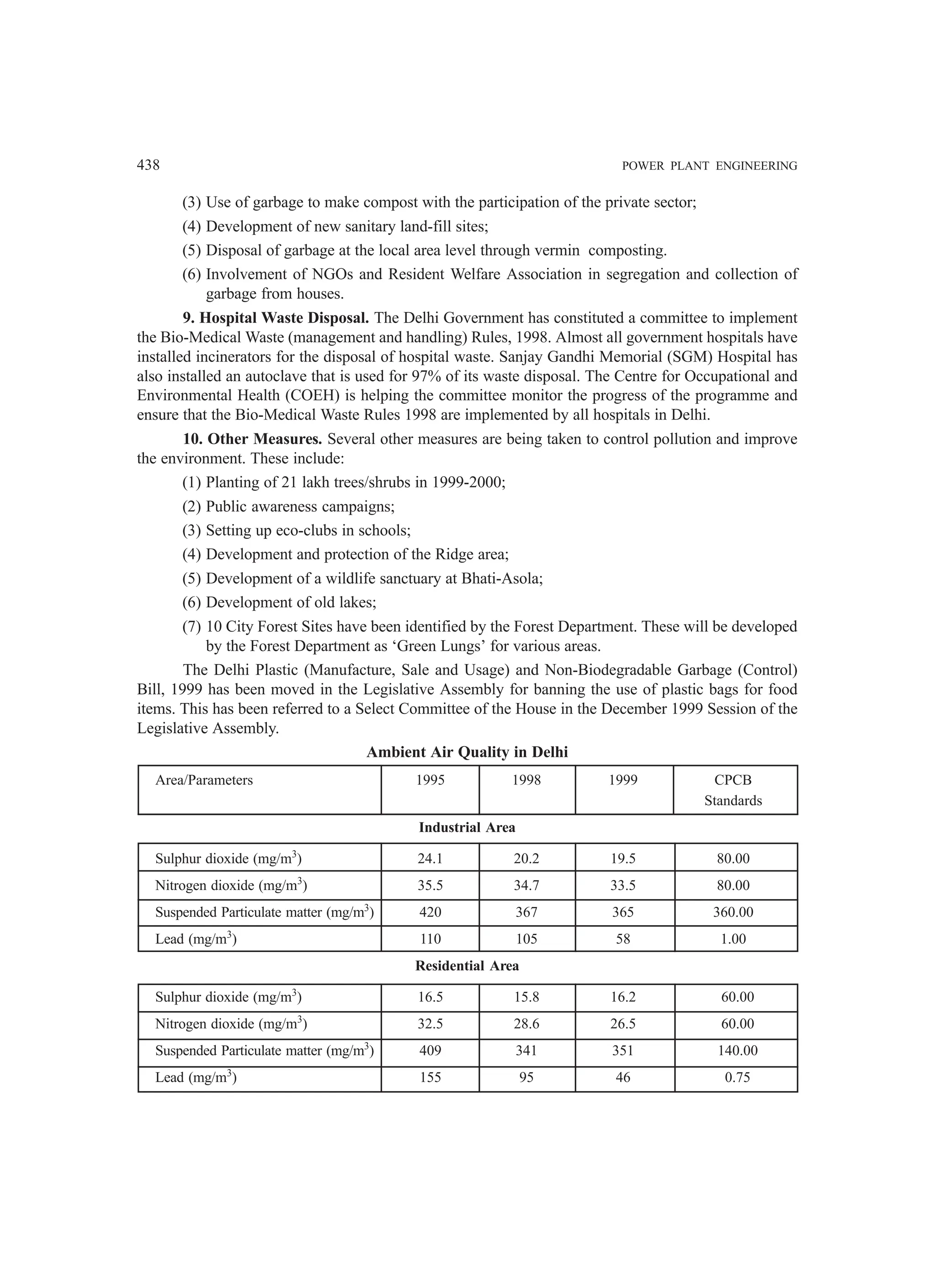 Power-Plant-Engineering mechanical engineering