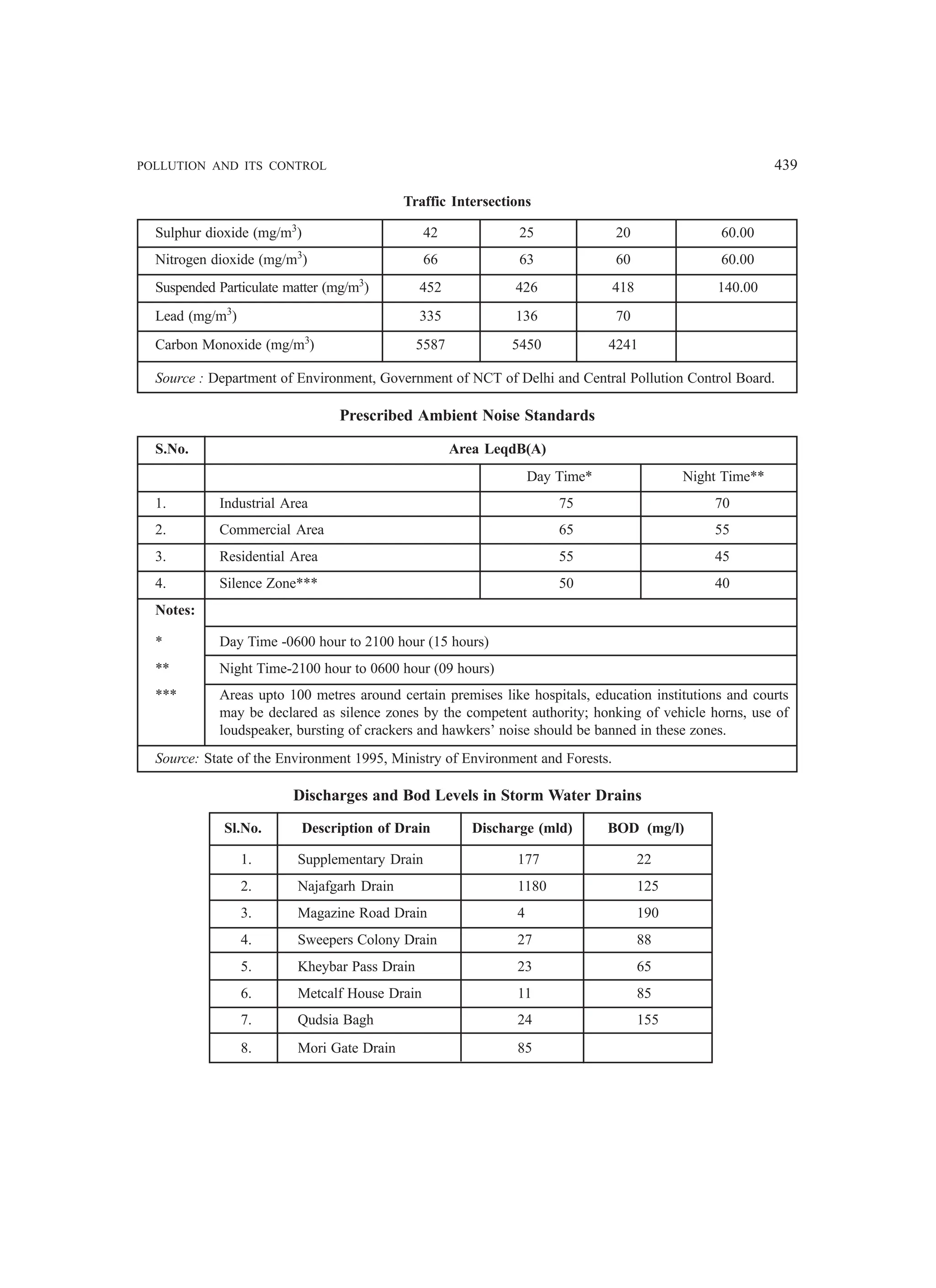 Power-Plant-Engineering mechanical engineering