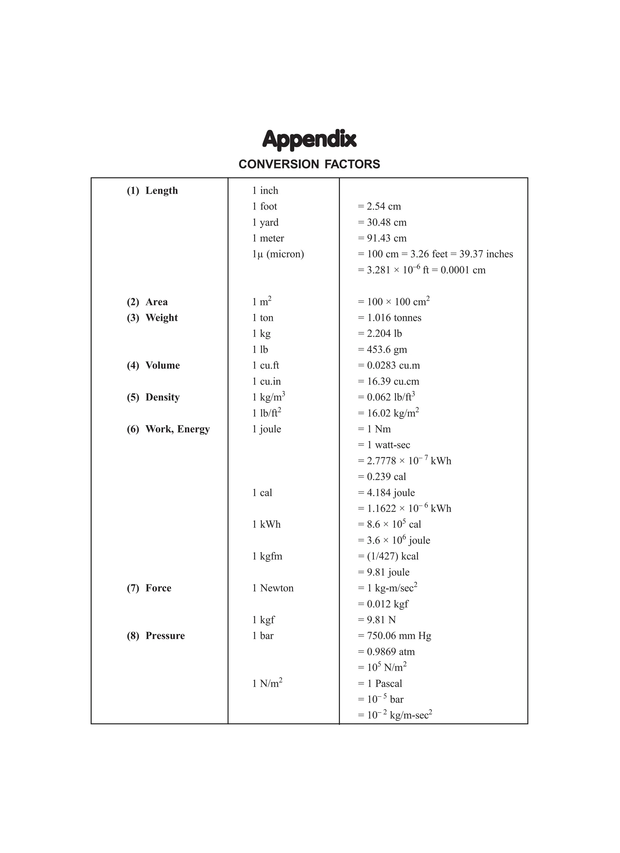 Power-Plant-Engineering mechanical engineering