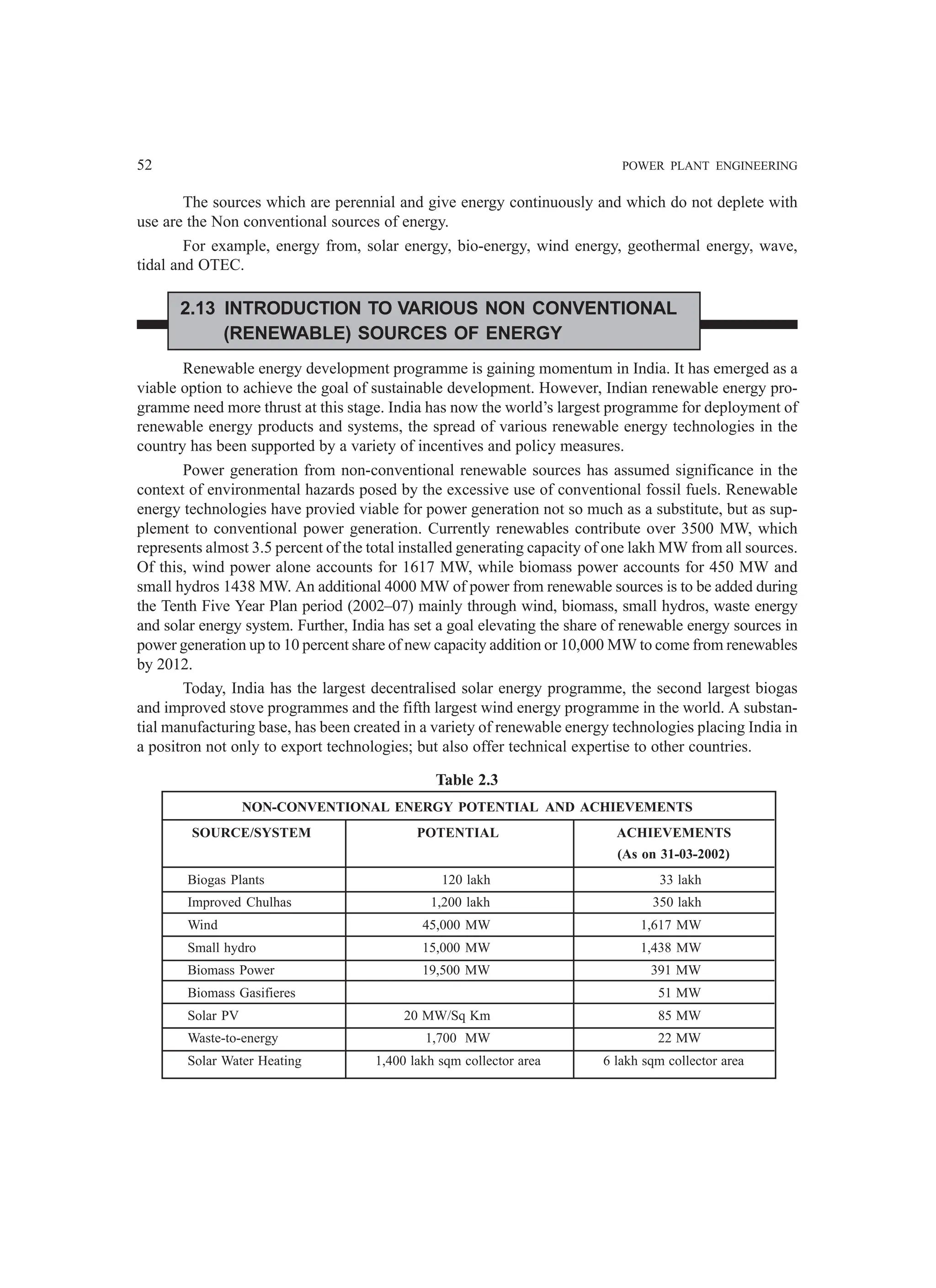 52 POWER PLANT ENGINEERING
The sources which are perennial and give energy continuously and which do not deplete with
use are the Non conventional sources of energy.
For example, energy from, solar energy, bio-energy, wind energy, geothermal energy, wave,
tidal and OTEC.
2.13 INTRODUCTION TO VARIOUS NON CONVENTIONAL
(RENEWABLE) SOURCES OF ENERGY
Renewable energy development programme is gaining momentum in India. It has emerged as a
viable option to achieve the goal of sustainable development. However, Indian renewable energy pro-
gramme need more thrust at this stage. India has now the world’s largest programme for deployment of
renewable energy products and systems, the spread of various renewable energy technologies in the
country has been supported by a variety of incentives and policy measures.
Power generation from non-conventional renewable sources has assumed significance in the
context of environmental hazards posed by the excessive use of conventional fossil fuels. Renewable
energy technologies have provied viable for power generation not so much as a substitute, but as sup-
plement to conventional power generation. Currently renewables contribute over 3500 MW, which
represents almost 3.5 percent of the total installed generating capacity of one lakh MW from all sources.
Of this, wind power alone accounts for 1617 MW, while biomass power accounts for 450 MW and
small hydros 1438 MW. An additional 4000 MW of power from renewable sources is to be added during
the Tenth Five Year Plan period (2002–07) mainly through wind, biomass, small hydros, waste energy
and solar energy system. Further, India has set a goal elevating the share of renewable energy sources in
power generation up to 10 percent share of new capacity addition or 10,000 MW to come from renewables
by 2012.
Today, India has the largest decentralised solar energy programme, the second largest biogas
and improved stove programmes and the fifth largest wind energy programme in the world. A substan-
tial manufacturing base, has been created in a variety of renewable energy technologies placing India in
a positron not only to export technologies; but also offer technical expertise to other countries.
Table 2.3
NON-CONVENTIONAL ENERGY POTENTIAL AND ACHIEVEMENTS
SOURCE/SYSTEM POTENTIAL ACHIEVEMENTS
(As on 31-03-2002)
Biogas Plants 120 lakh 33 lakh
Improved Chulhas 1,200 lakh 350 lakh
Wind 45,000 MW 1,617 MW
Small hydro 15,000 MW 1,438 MW
Biomass Power 19,500 MW 391 MW
Biomass Gasifieres 51 MW
Solar PV 20 MW/Sq Km 85 MW
Waste-to-energy 1,700 MW 22 MW
Solar Water Heating 1,400 lakh sqm collector area 6 lakh sqm collector area
 