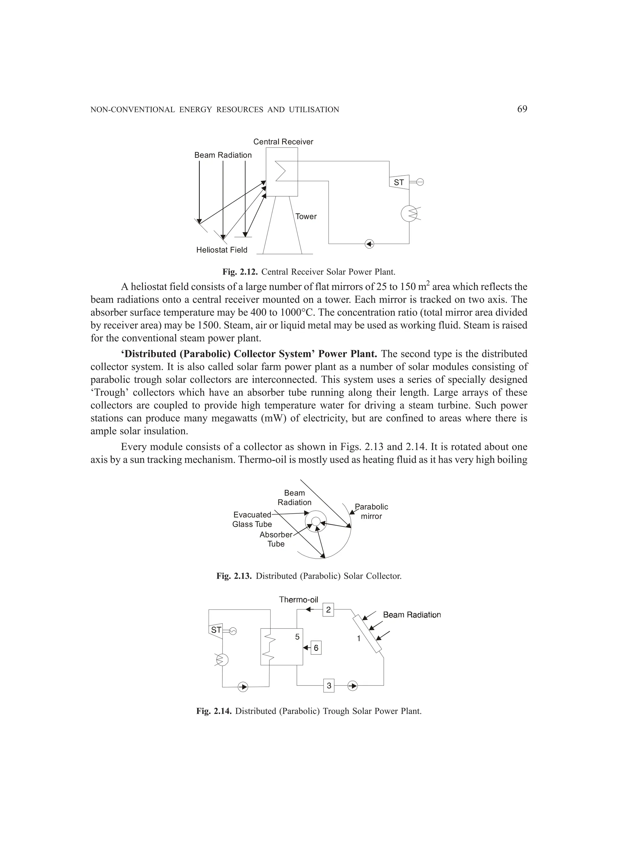 NON-CONVENTIONAL ENERGY RESOURCES AND UTILISATION 69
Central Receiver
Beam Radiation
Heliostat Field
Tower
ST
Fig. 2.12. Central Receiver Solar Power Plant.
A heliostat field consists of a large number of flat mirrors of 25 to 150 m2
area which reflects the
beam radiations onto a central receiver mounted on a tower. Each mirror is tracked on two axis. The
absorber surface temperature may be 400 to 1000°C. The concentration ratio (total mirror area divided
by receiver area) may be 1500. Steam, air or liquid metal may be used as working fluid. Steam is raised
for the conventional steam power plant.
‘Distributed (Parabolic) Collector System’ Power Plant. The second type is the distributed
collector system. It is also called solar farm power plant as a number of solar modules consisting of
parabolic trough solar collectors are interconnected. This system uses a series of specially designed
‘Trough’ collectors which have an absorber tube running along their length. Large arrays of these
collectors are coupled to provide high temperature water for driving a steam turbine. Such power
stations can produce many megawatts (mW) of electricity, but are confined to areas where there is
ample solar insulation.
Every module consists of a collector as shown in Figs. 2.13 and 2.14. It is rotated about one
axis by a sun tracking mechanism. Thermo-oil is mostly used as heating fluid as it has very high boiling
Beam
Radiation
Evacuated
Glass Tube
Absorber
Tube
Parabolic
mirror
Fig. 2.13. Distributed (Parabolic) Solar Collector.
Fig. 2.14. Distributed (Parabolic) Trough Solar Power Plant.
 