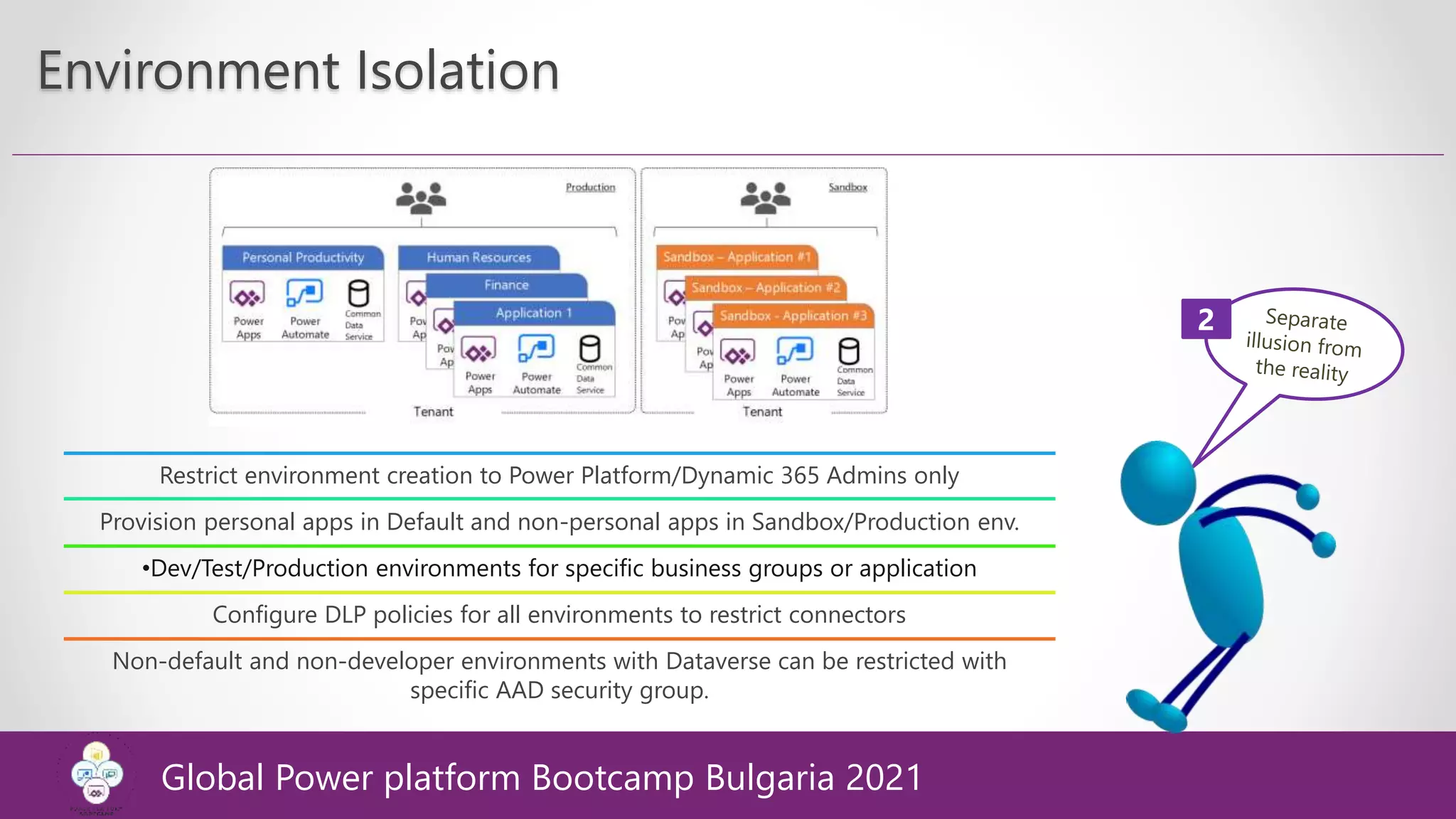 Environment Isolation
Restrict environment creation to Power Platform/Dynamic 365 Admins only
Provision personal apps in Default and non-personal apps in Sandbox/Production env.
•Dev/Test/Production environments for specific business groups or application
Configure DLP policies for all environments to restrict connectors
Non-default and non-developer environments with Dataverse can be restricted with
specific AAD security group.
2
Global Power platform Bootcamp Bulgaria 2021
 