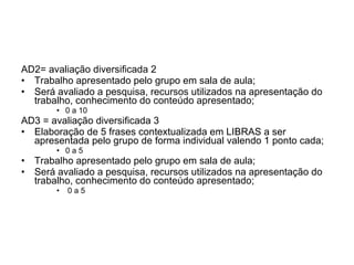 AD2= avaliação diversificada 2 Trabalho apresentado pelo grupo em sala de aula; Será avaliado a pesquisa, recursos utilizados na apresentação do trabalho, conhecimento do conteúdo apresentado; 0 a 10 AD3 = avaliação diversificada 3 Elaboração de 5 frases contextualizada em LIBRAS a ser apresentada pelo grupo de forma individual valendo 1 ponto cada; 0 a 5 Trabalho apresentado pelo grupo em sala de aula; Será avaliado a pesquisa, recursos utilizados na apresentação do trabalho, conhecimento do conteúdo apresentado; 0 a 5 