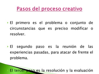 El primero es el problema o conjunto de circunstancias que es preciso modificar o resolver. El segundo paso es la reunión de las experiencias pasadas, para atacar de frente el problema. El tercer paso es la resolución y la evaluación del éxito del ataque. 